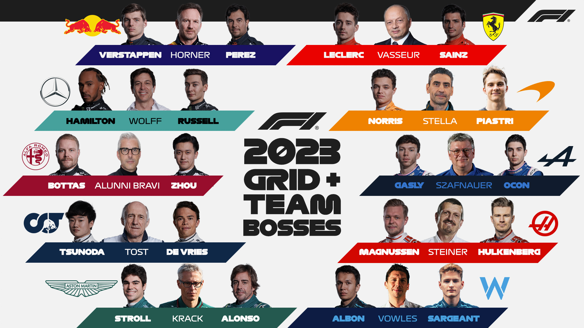 Presentaciones de los coches y pilotos de F1 2023: calendario, fechas y horarios