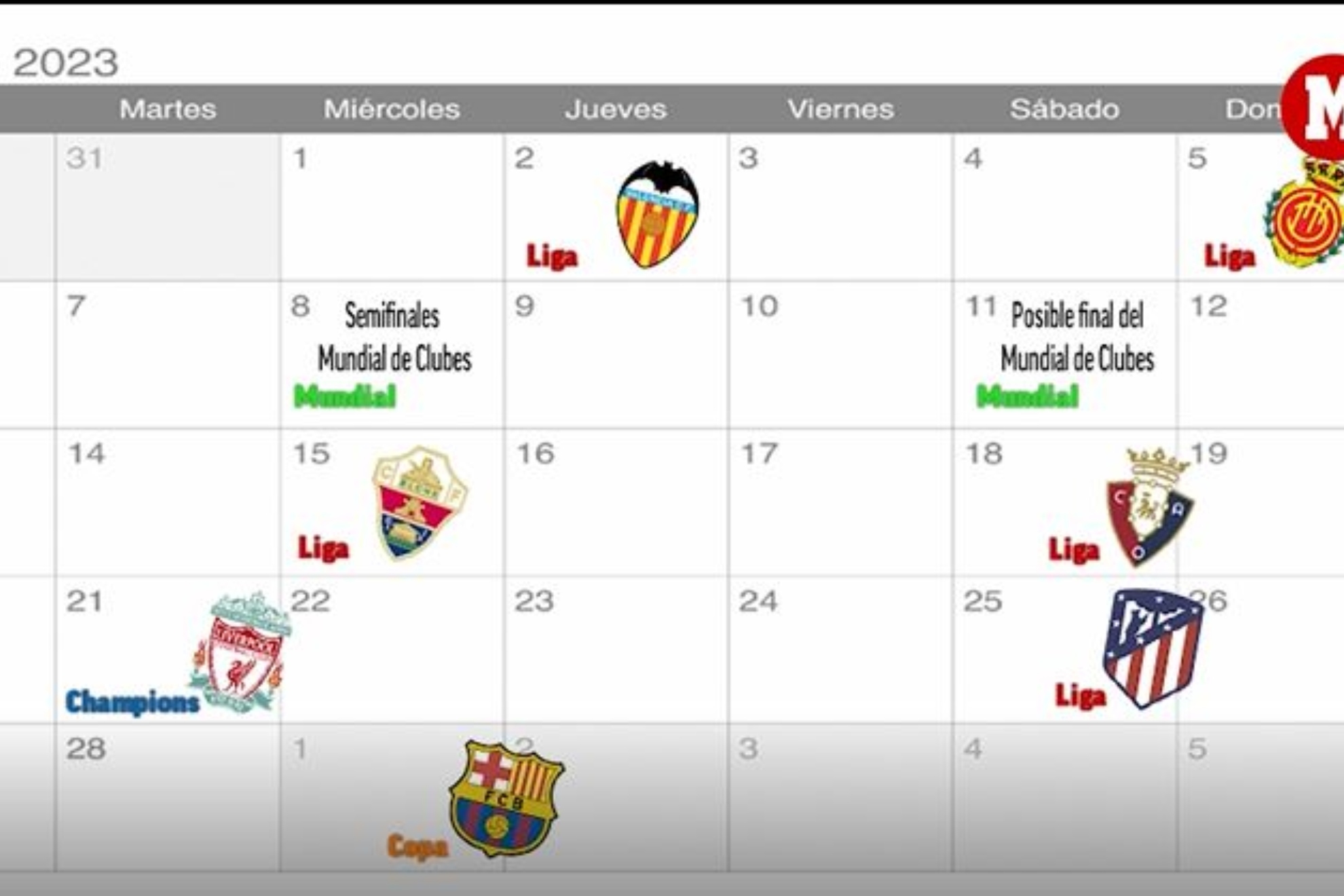 As es el vertiginoso calendario del Real Madrid en febrero