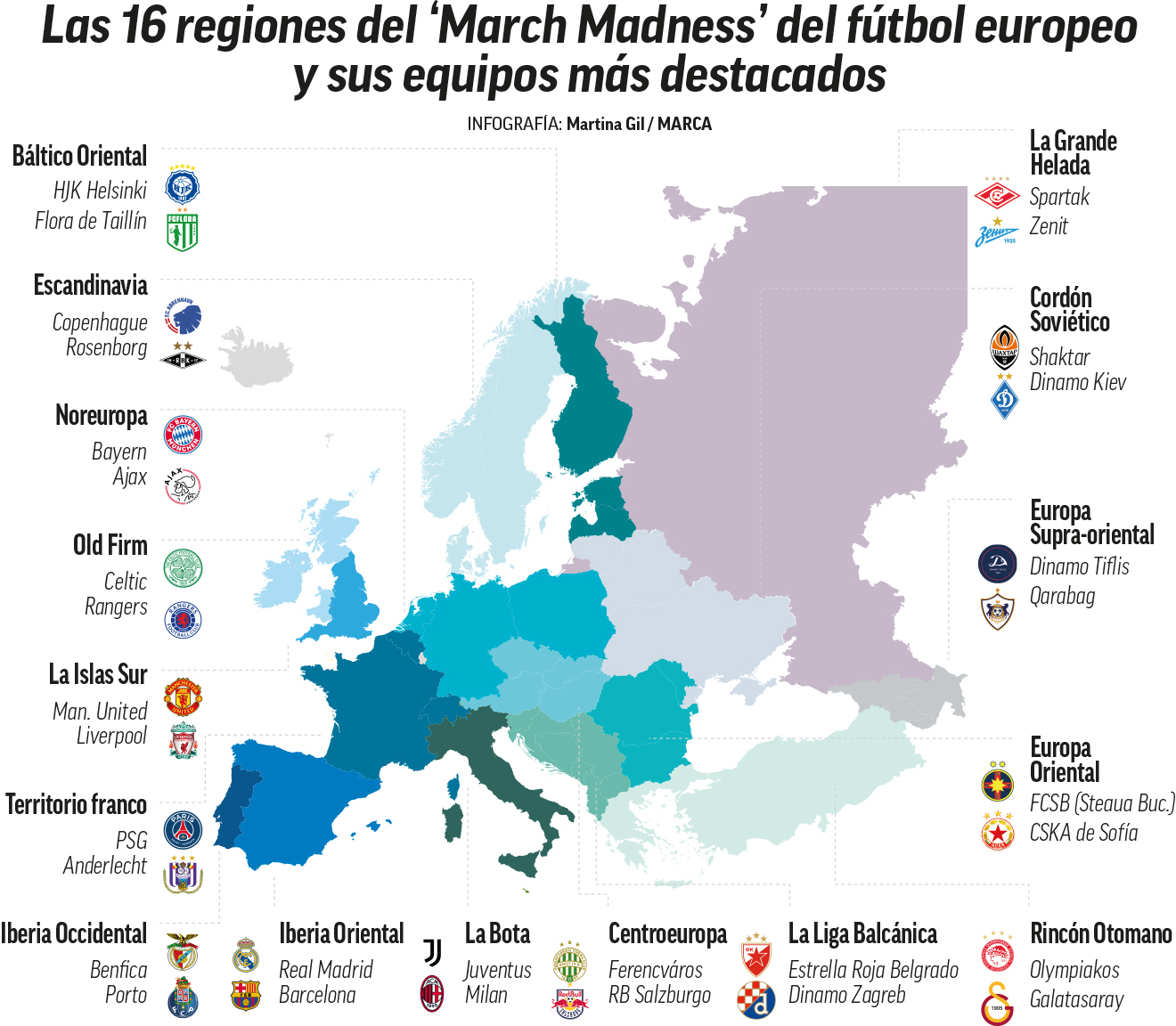 El March Madness del ftbol europeo: Madrid y Bara, en la Iberia Oriental