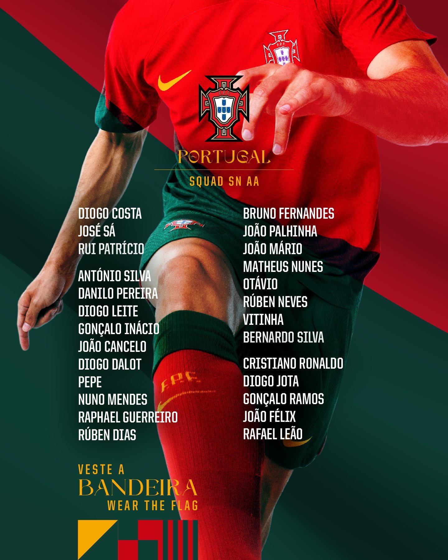 Roberto Martnez s rescata a Cristiano Ronaldo en su primera convocatoria con Portugal