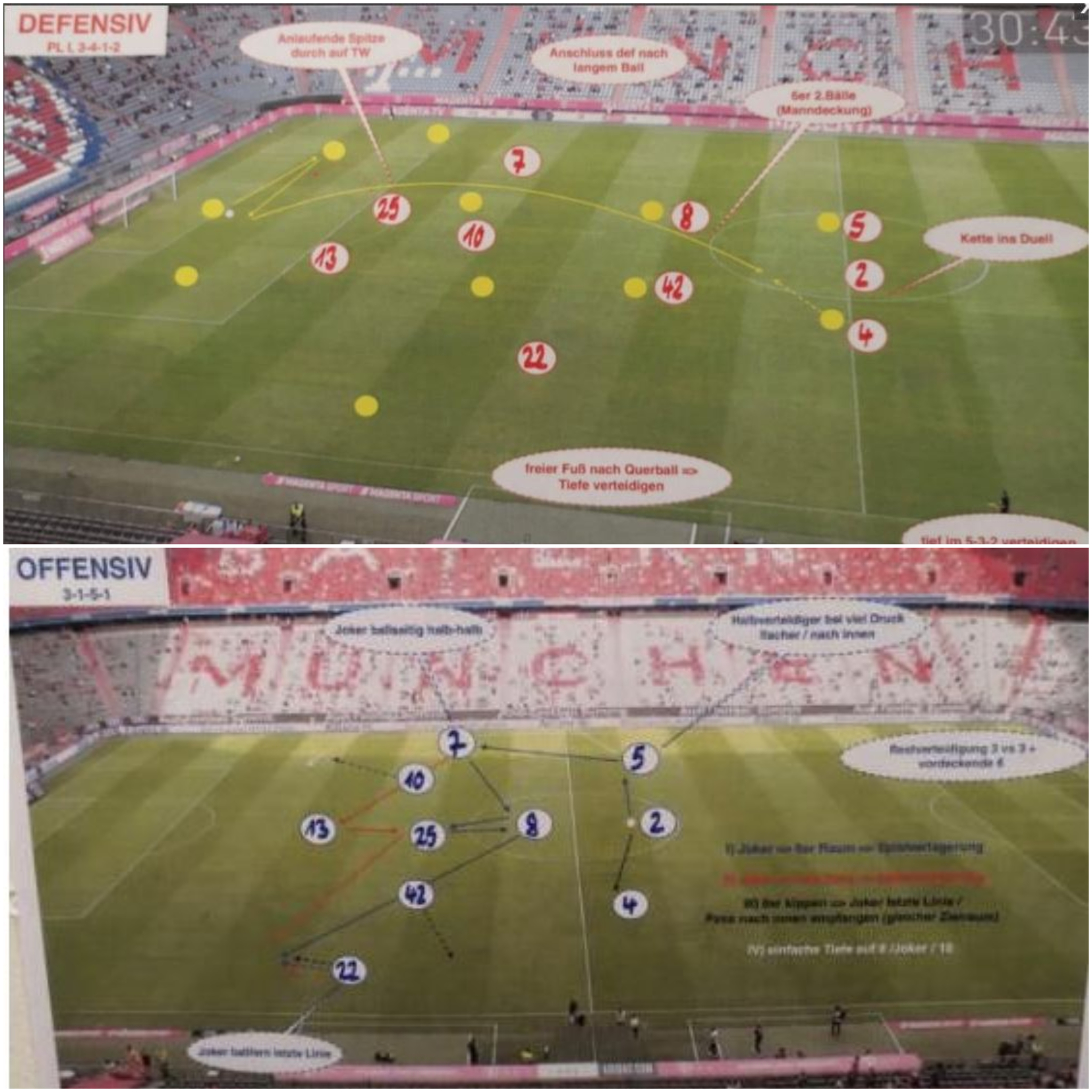 Bayern / Publication des plans tactiques de Nagelsmann dans les médias : Le coach parle d'unetaupe