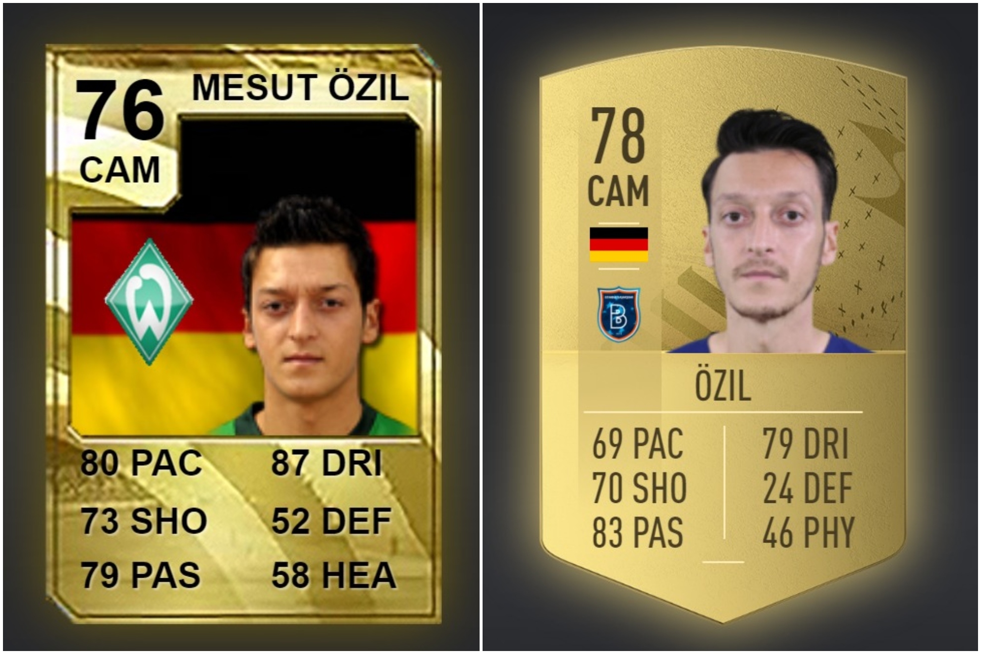 Cartas de oro de Mesut Özil en FIFA 10 y FIFA 23