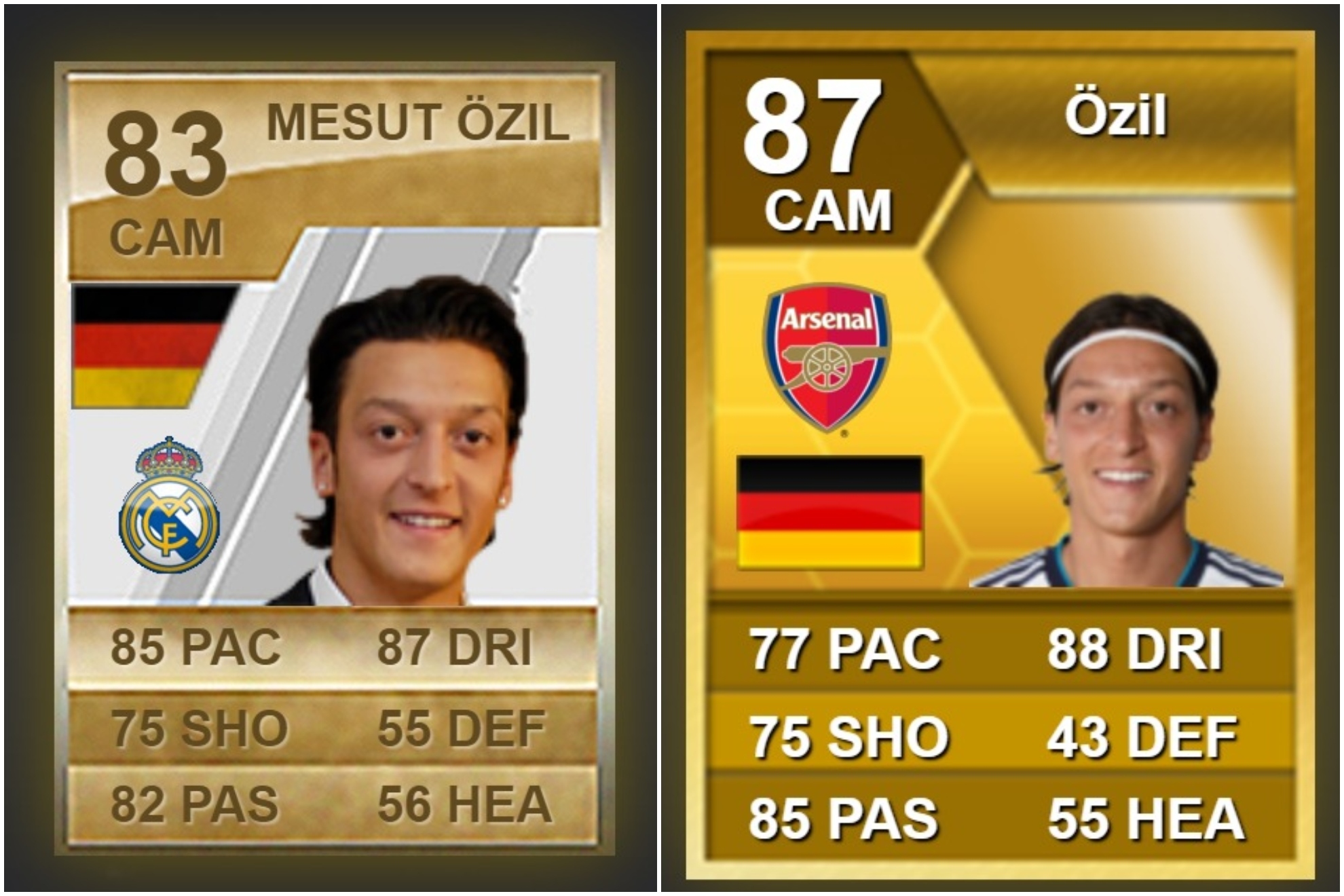 Primera carta de Özil en el Real Madrid y en el Arsenal.