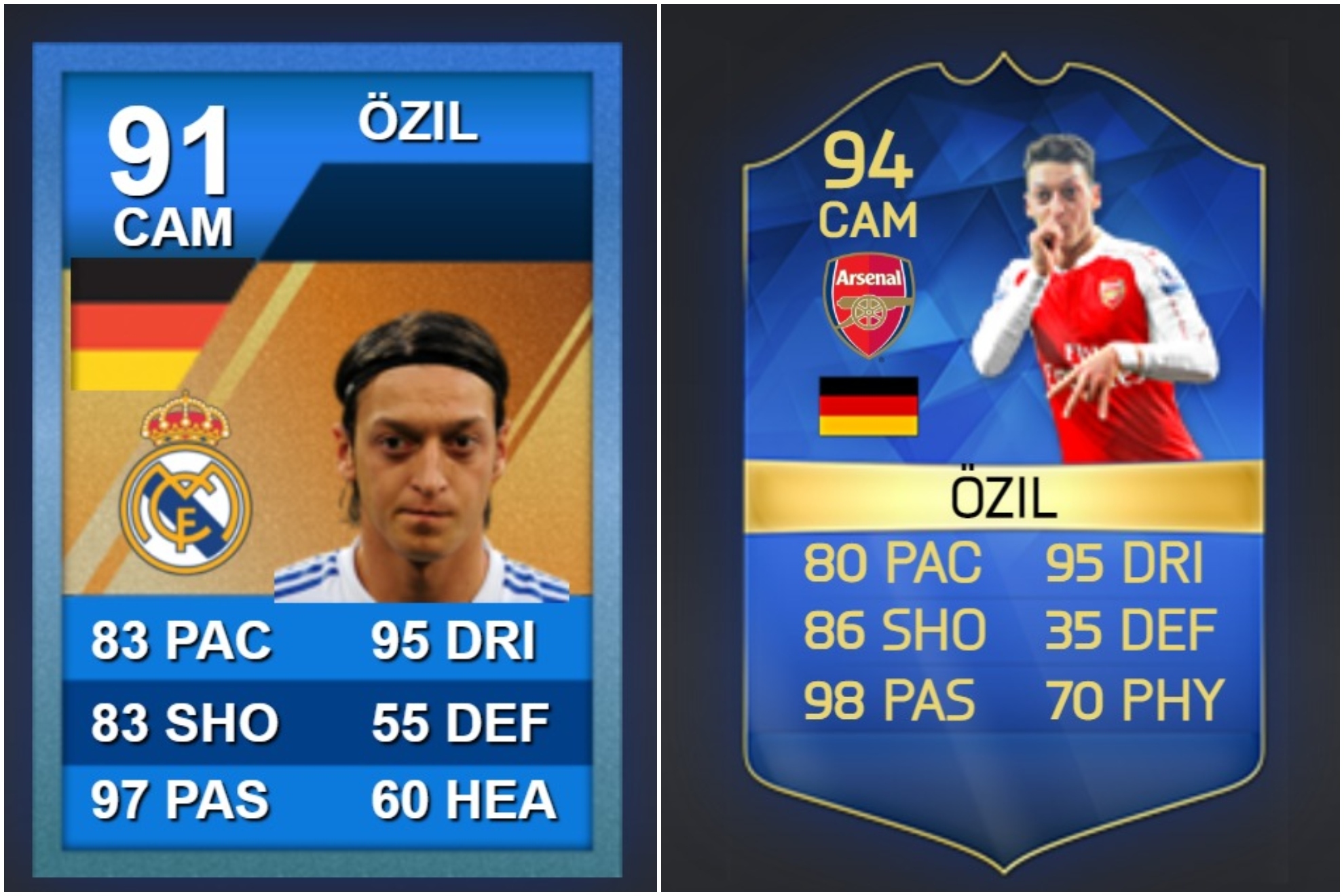 Las dos cartas TOTS de Mesut Özil