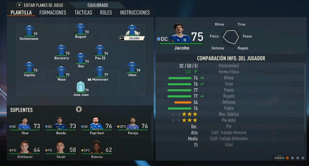 El Barrio y sus jugadores en FIFA 23