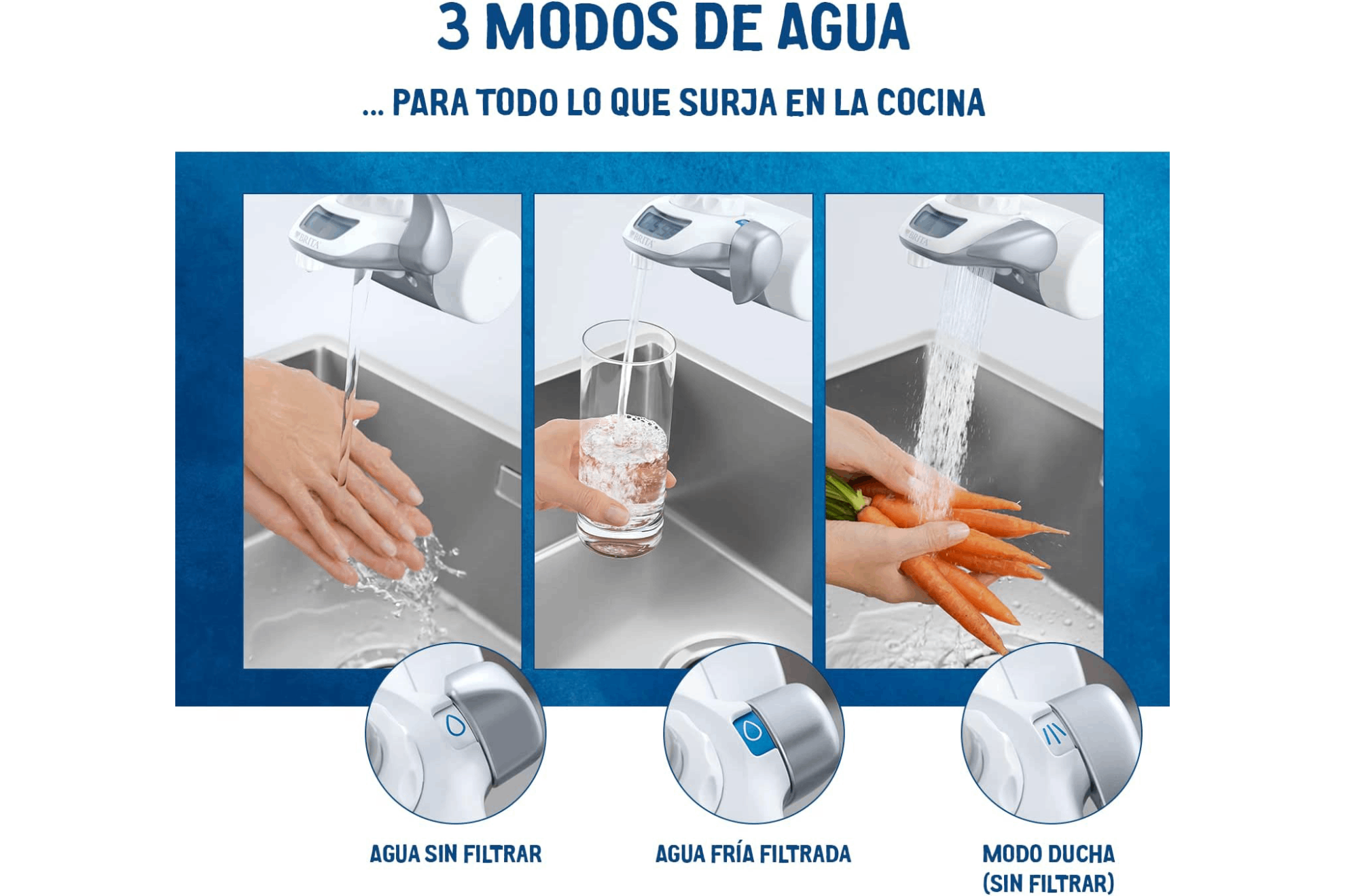 Sistema de filtrado de agua para el grifo de BRITA, la forma más cómoda de  eliminar los microplásticos, metales pesados y el sabor a cloro