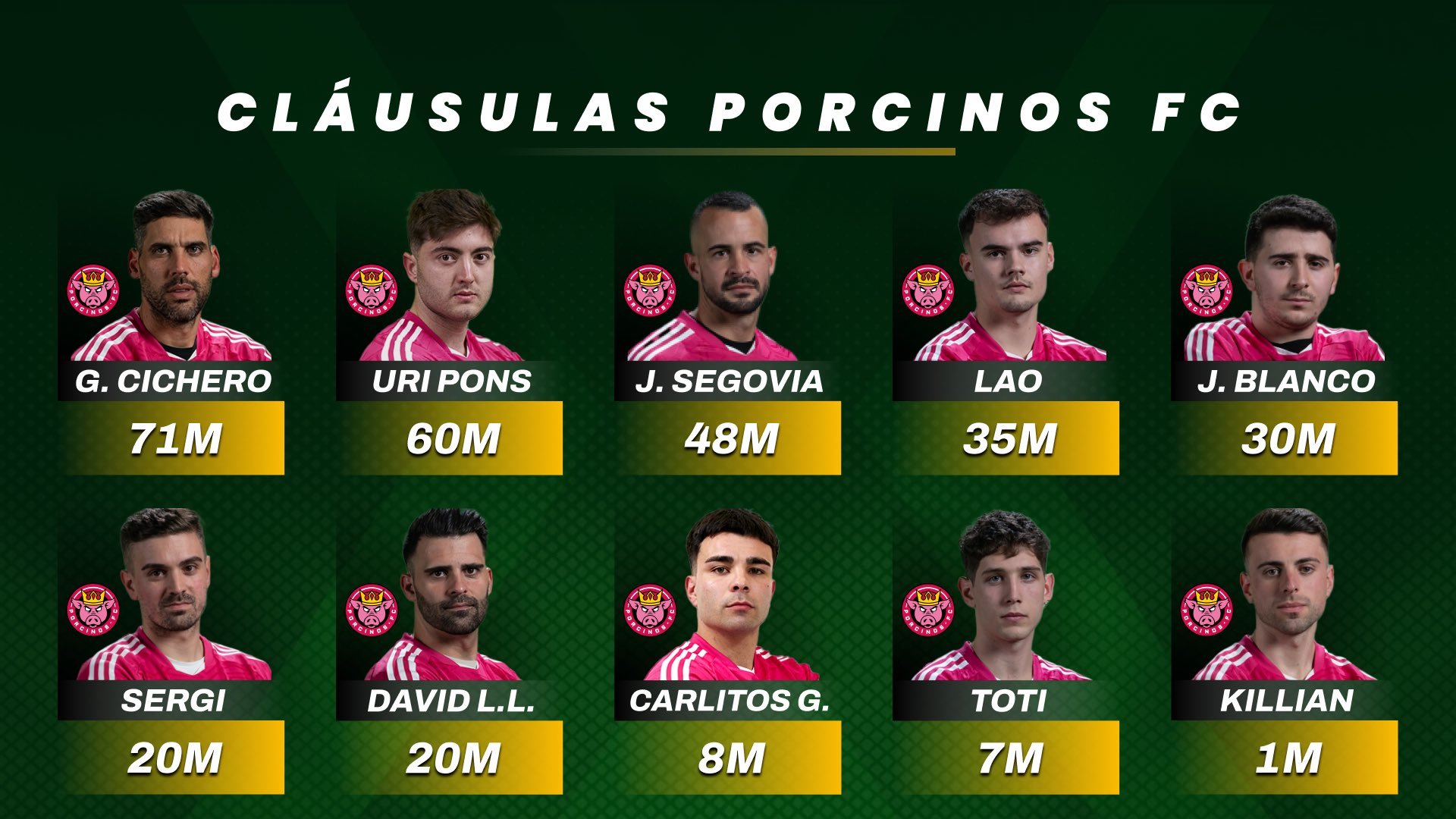 Porcinos FC