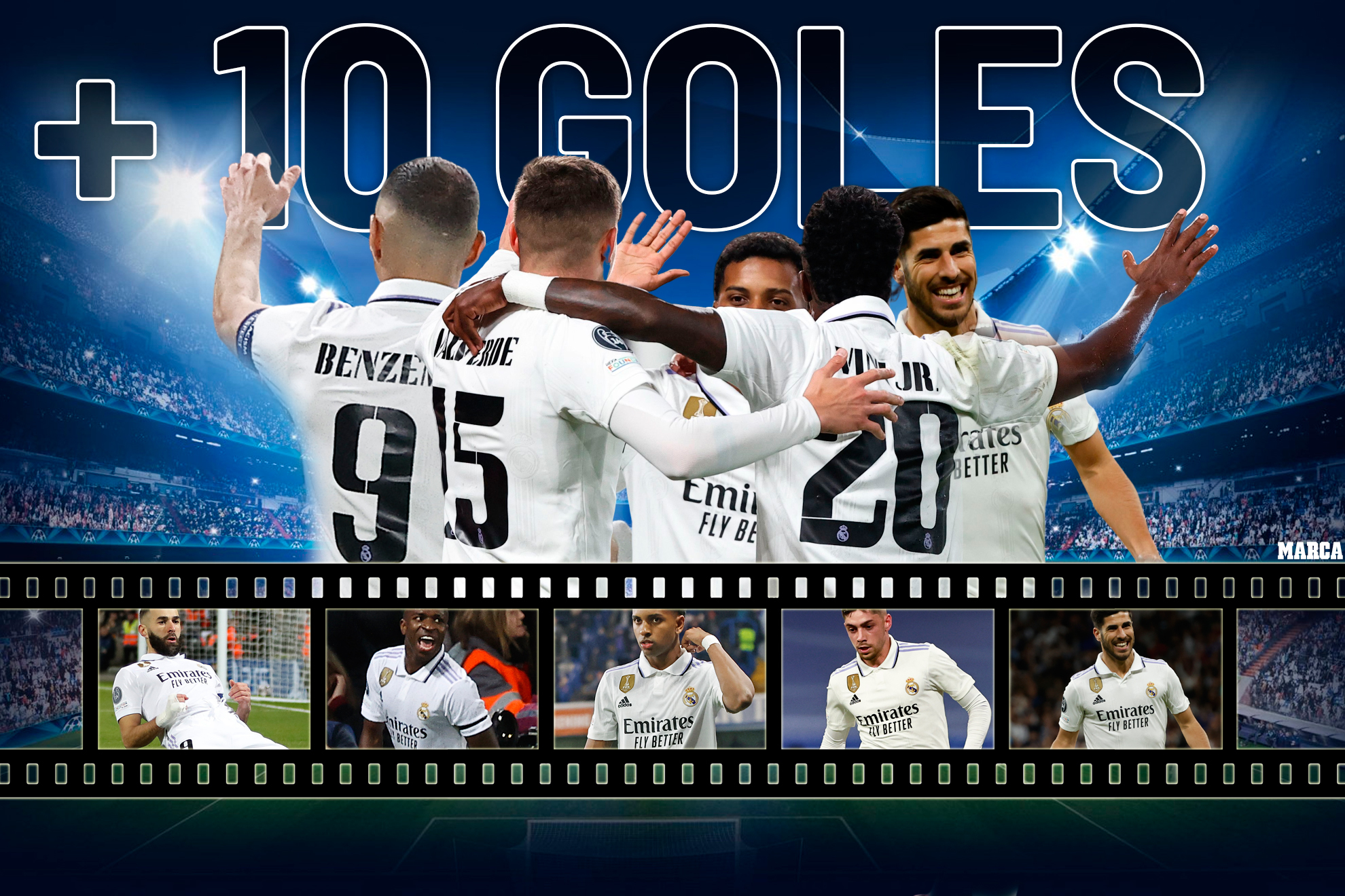 Real Madrid, la cooperativa del gol más productiva de Europa