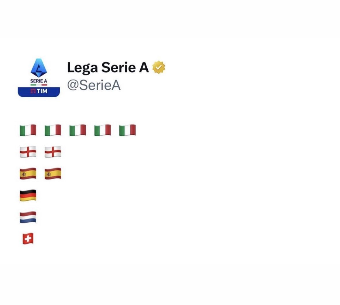 The teams ranked for the semi-finals of European competitions.