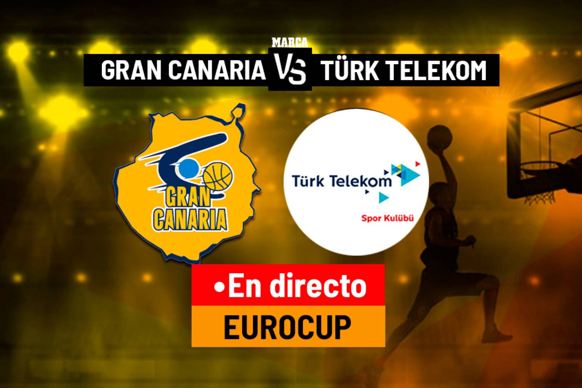 CB Gran Canaria - Turk Telekom: resumen, resultado y estadística