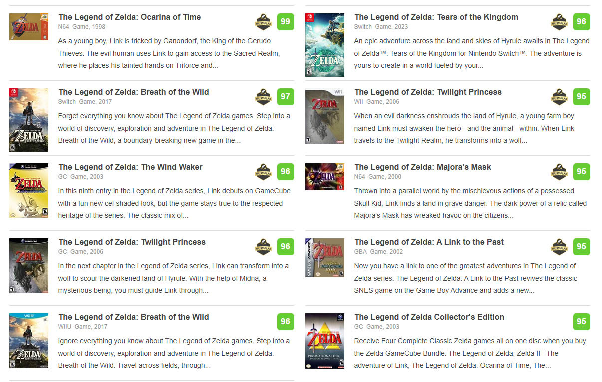 Los mejores juegos españoles según las notas de Metacritic