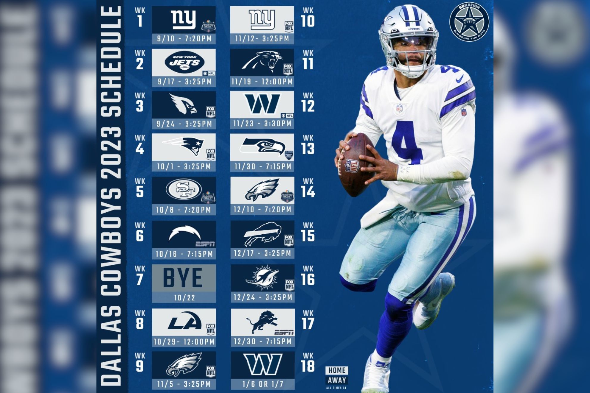 Cowboys Win Loss Record 2024 Record Alyce Lavina