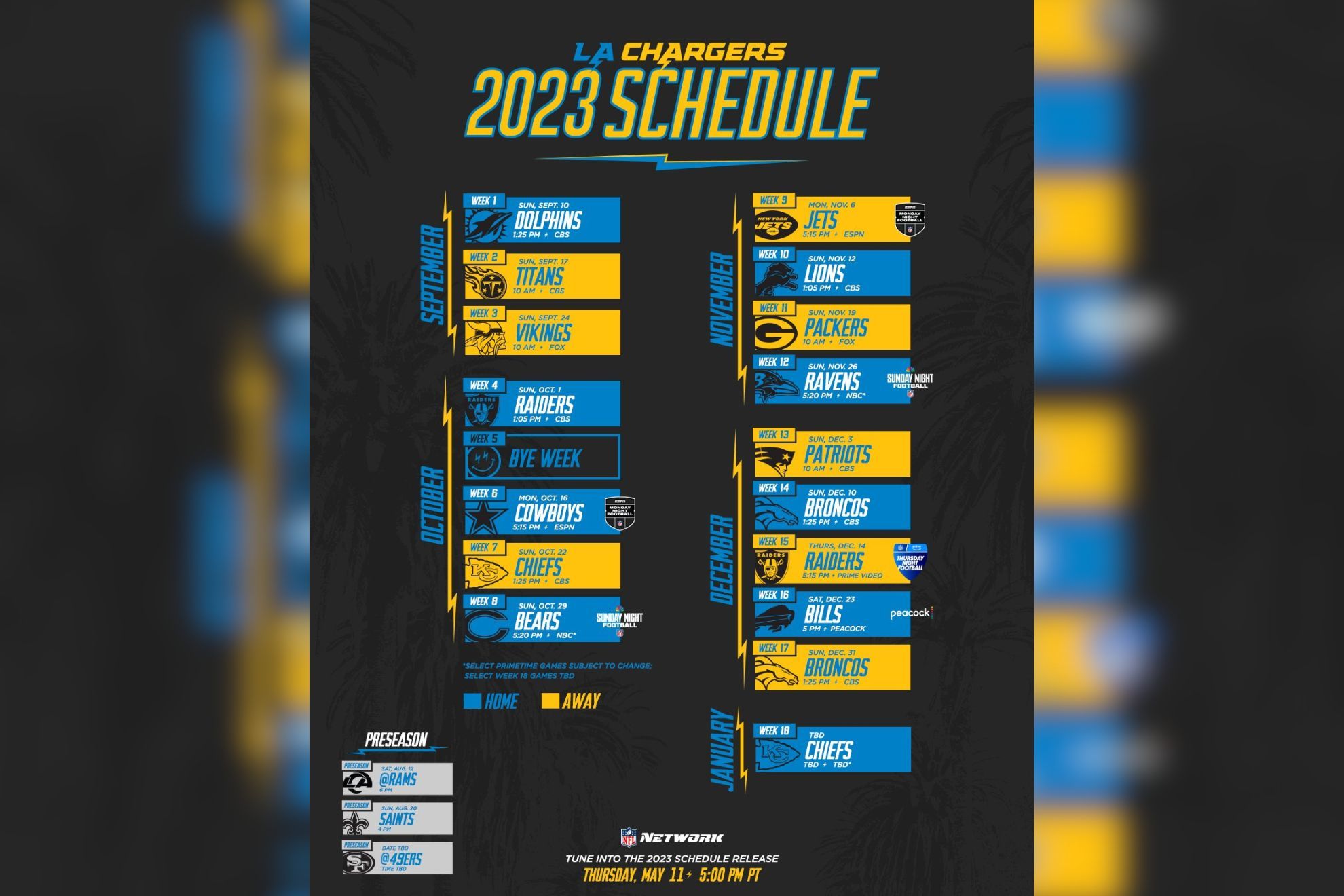 Chargers 2024 Uniform Schedule Zaria Kathrine