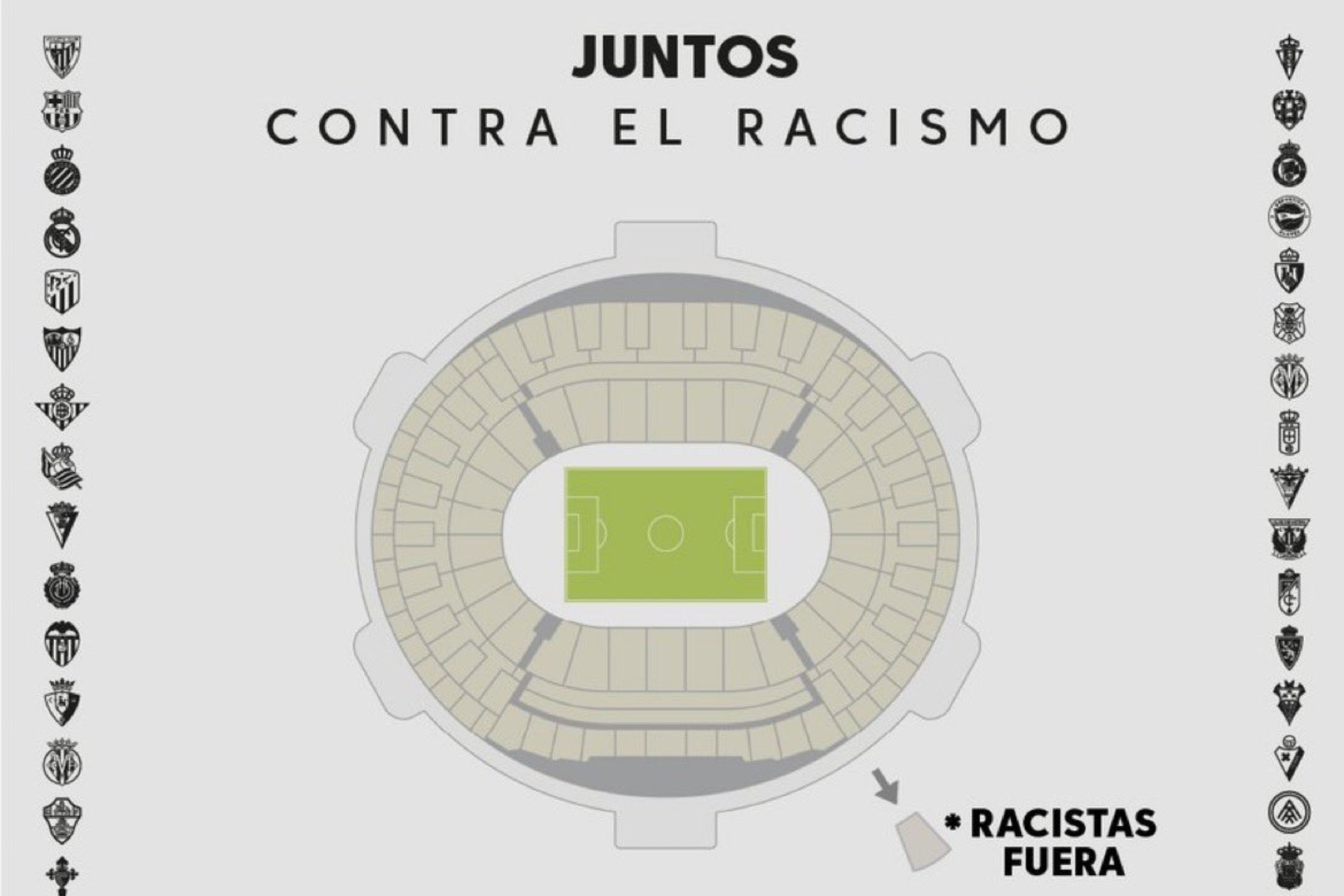 La campaa "Juntos contra el Racismo".