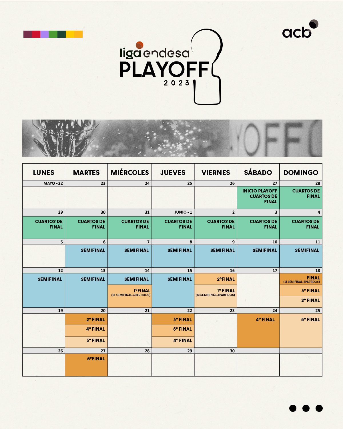 contar bahía Aplicar Playoffs ACB: Playoffs de la Liga ACB: cuándo son, fechas, calendario y  equipos clasificados de la Liga Endesa | Marca
