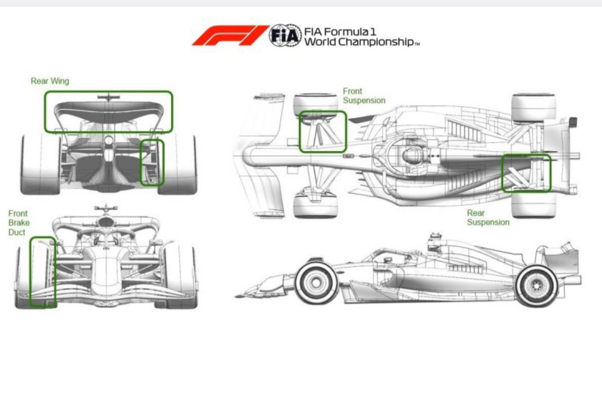 Diagrama de la F1 con las novedades que llegan para el coche de Alonso en Mónaco.