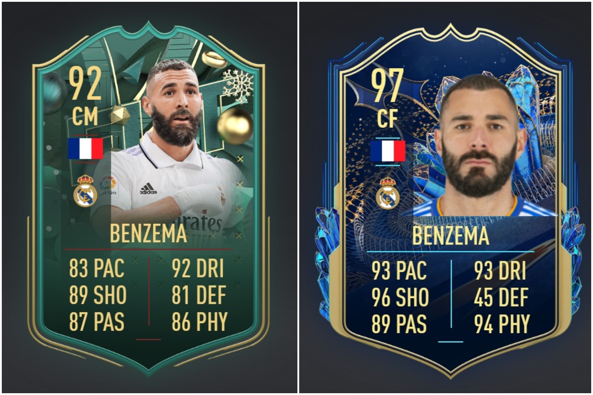 Las dos versiones de Benzema en FIFA 23 con 5 de skills