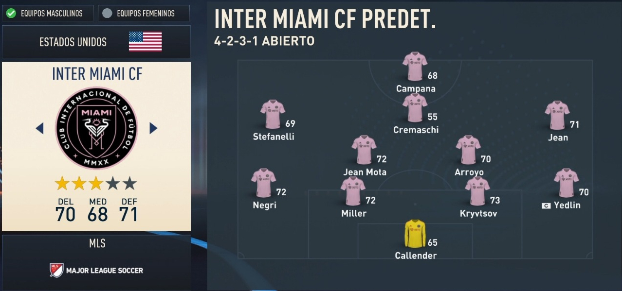 El XI del Inter de Miami en FIFA 23