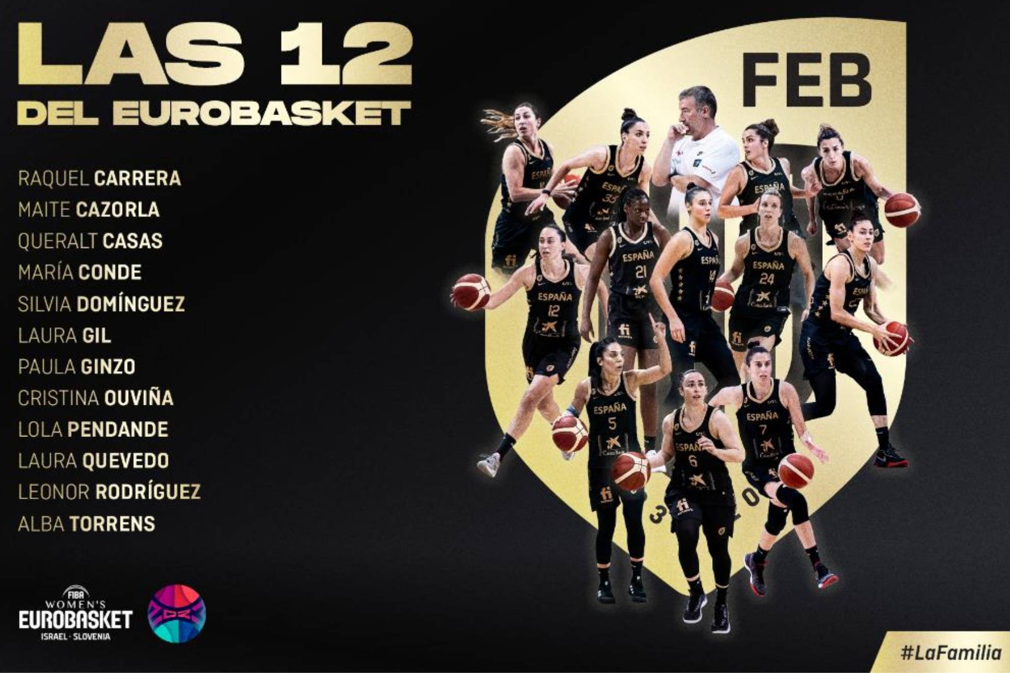 La selección femenina ya tiene las 12 para el Eurobasket