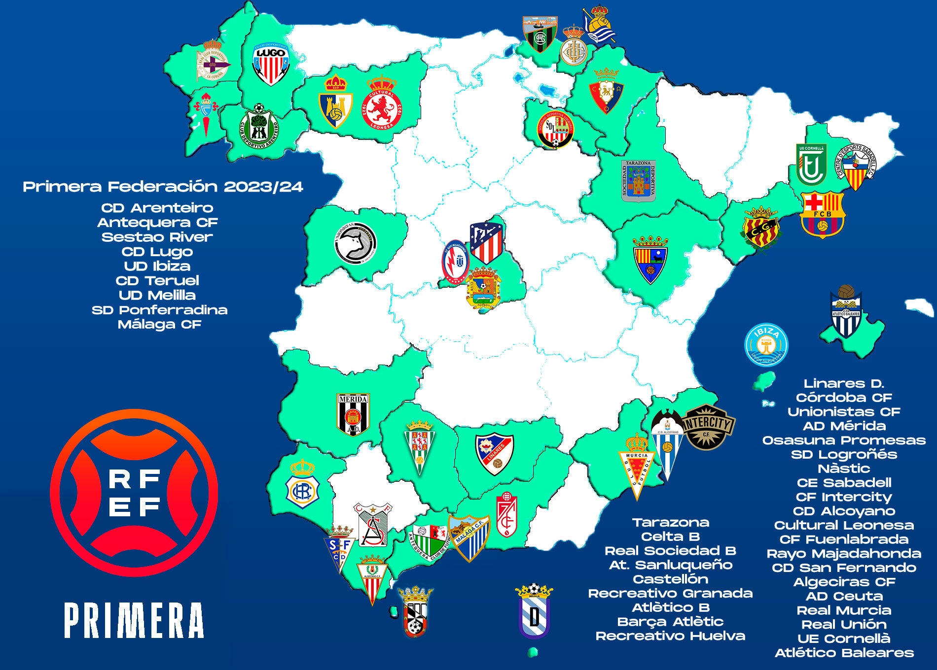 La opción Norte-Sur en los Grupos de Primera Federación coge fuerza entre los clubes