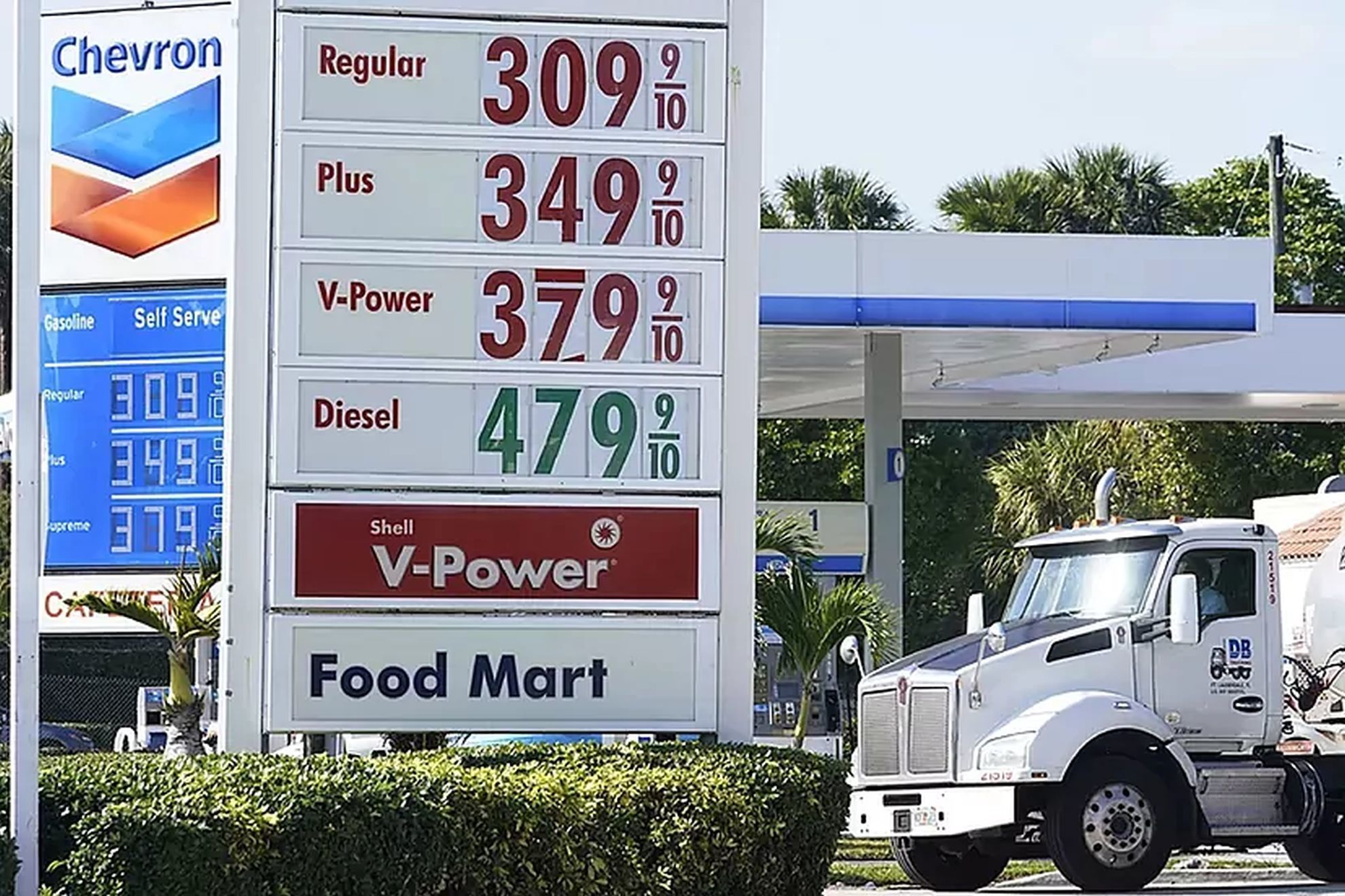 Gas Prices Today, June 19, 2023: Check the Cheapest Gas Stations Today