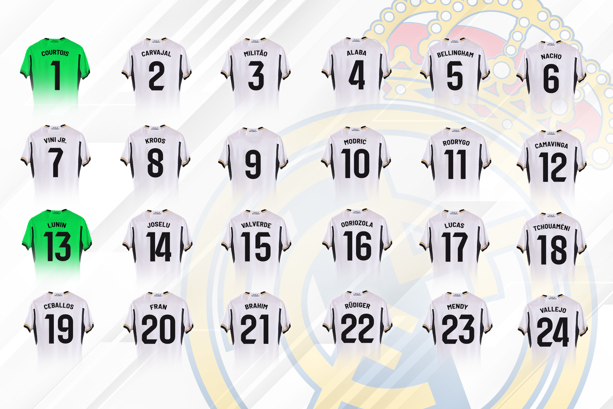Los dorsales del Real Madrid para la temporada 2023 -24: Bellingham lucirá el 5; Vinicius, el 7; Joselu, el 14...