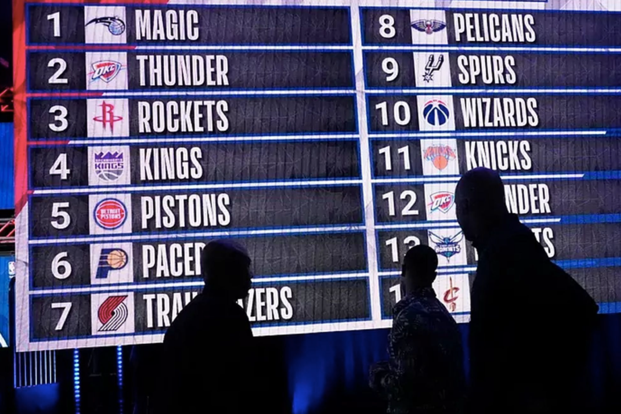 NBA Draft Schedule, order and where you'll be able to watch it