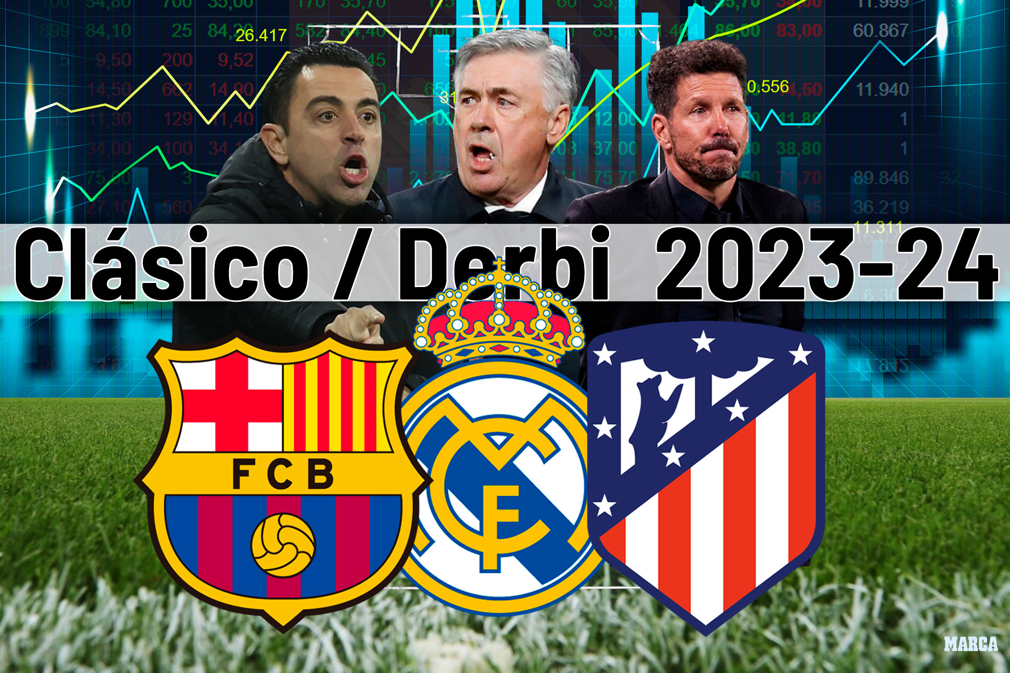Cuándo es el Clásico y el Derbi de Liga en la temporada 2023-24: todas las fechas clave del Real Madrid