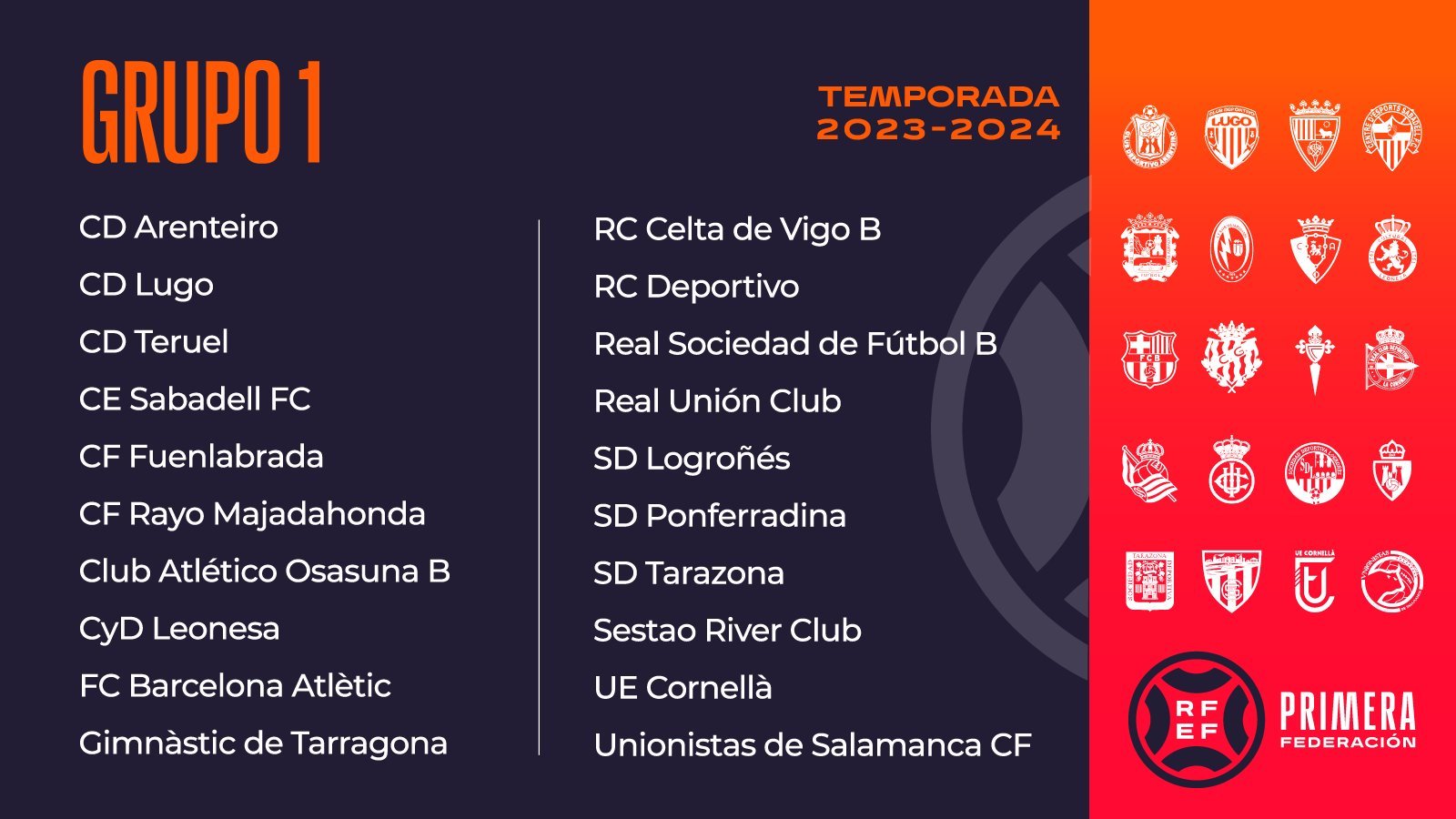 Clasificación primera real federación española de fútbol