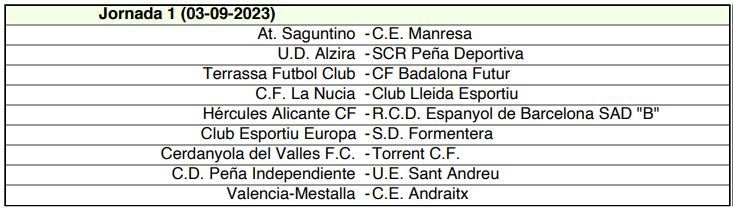 Segunda Federación: Calendario de Segunda RFEF: fechas, partidos y ...