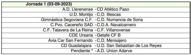 Segunda Federación: Calendario de Segunda RFEF: fechas, partidos y ...