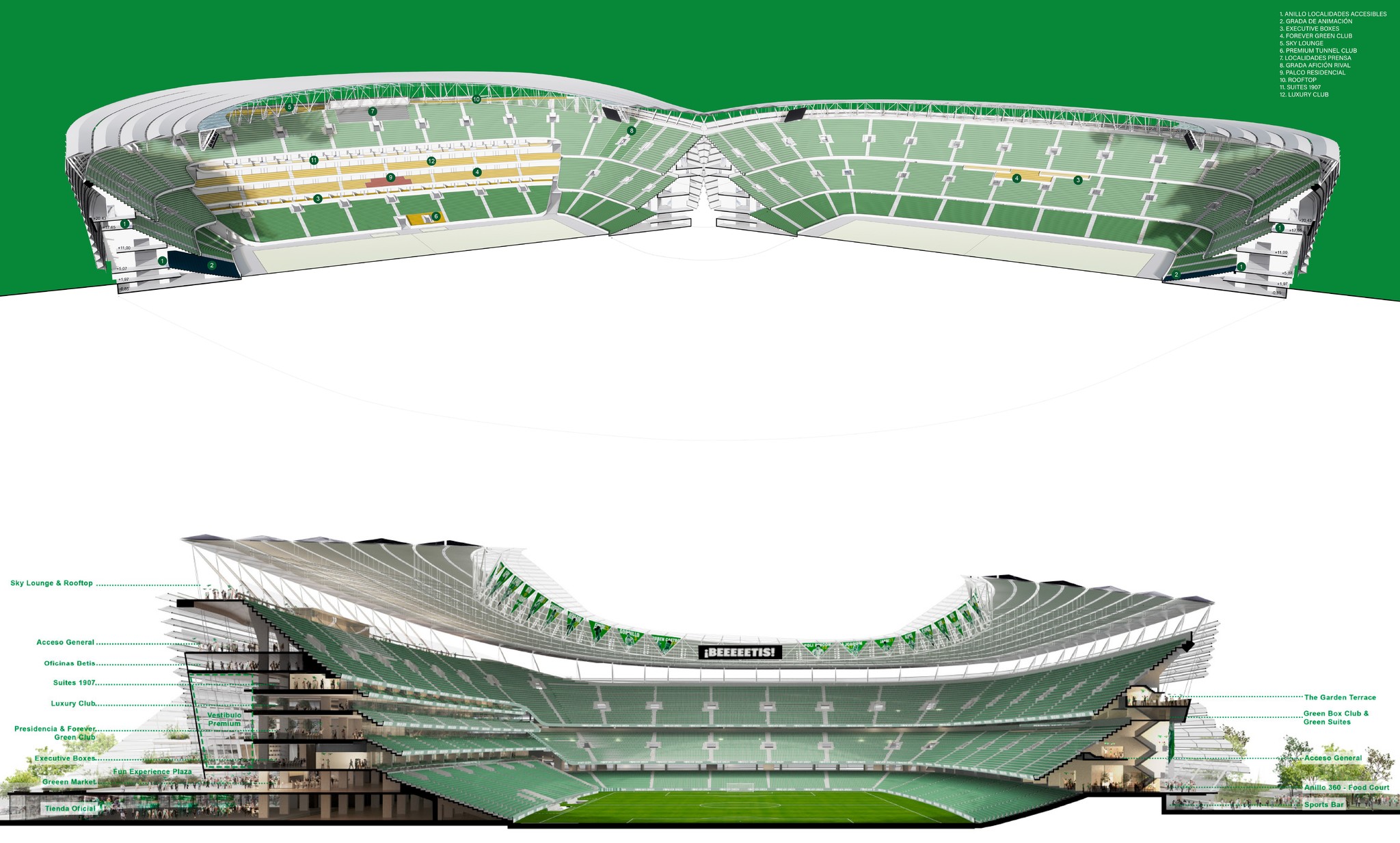 El Real Betis presenta la ambiciosa transformación del estadio Benito  Villamarín 