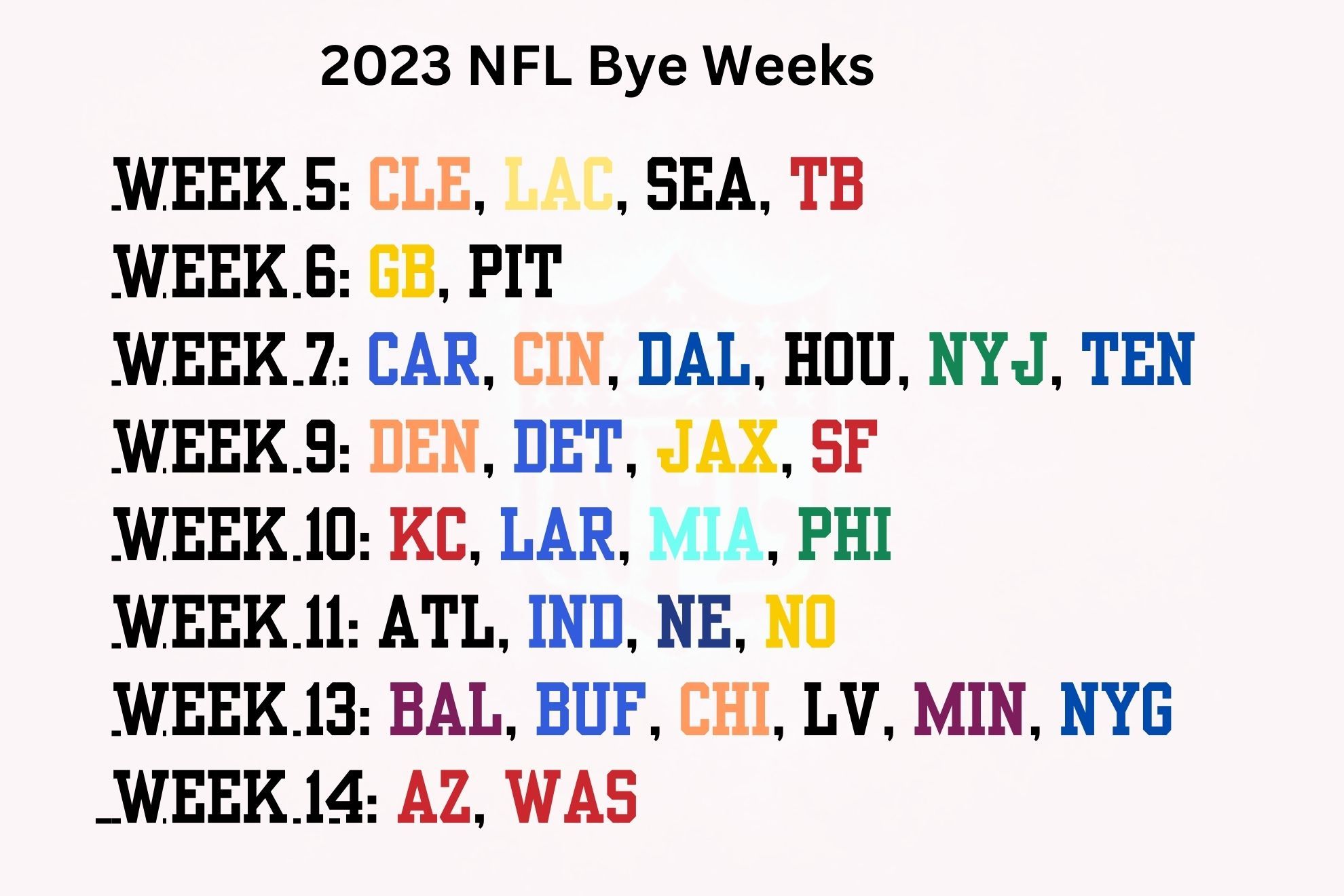 NFL Fantasy Football Draft 2023: Bye Weeks for all 32 teams