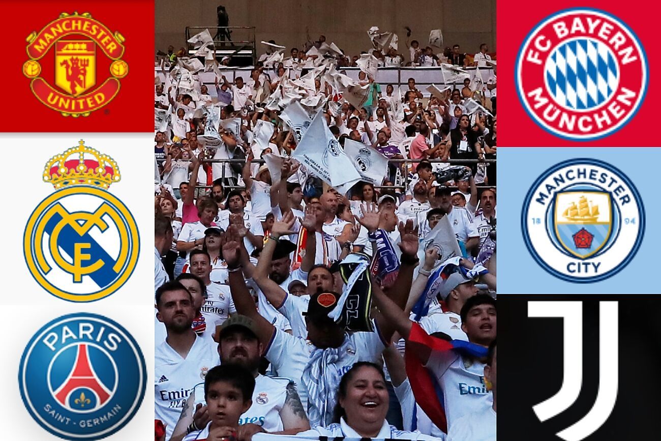 Top 10 most visited soccer club websites in the world: Real Madrid take on Premier League empire