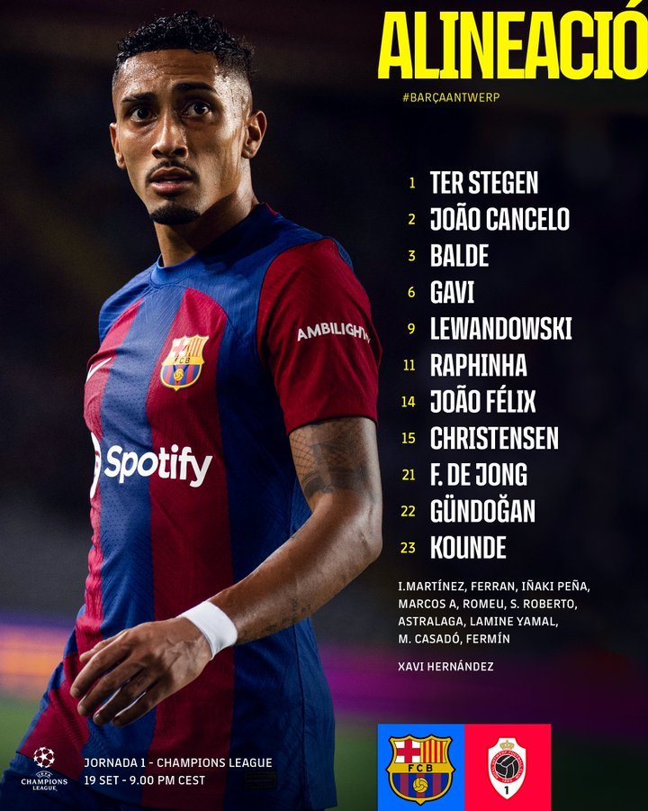 Puntuacions dels jugadors del royal antwerp - futbol club barcelona