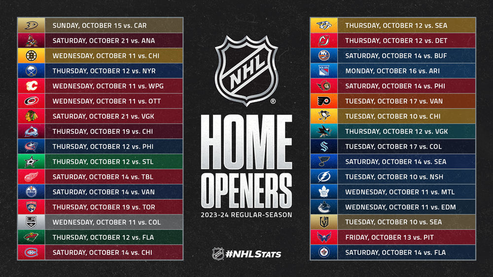 NHL 2023 Season: When does the NHL regular season start?
