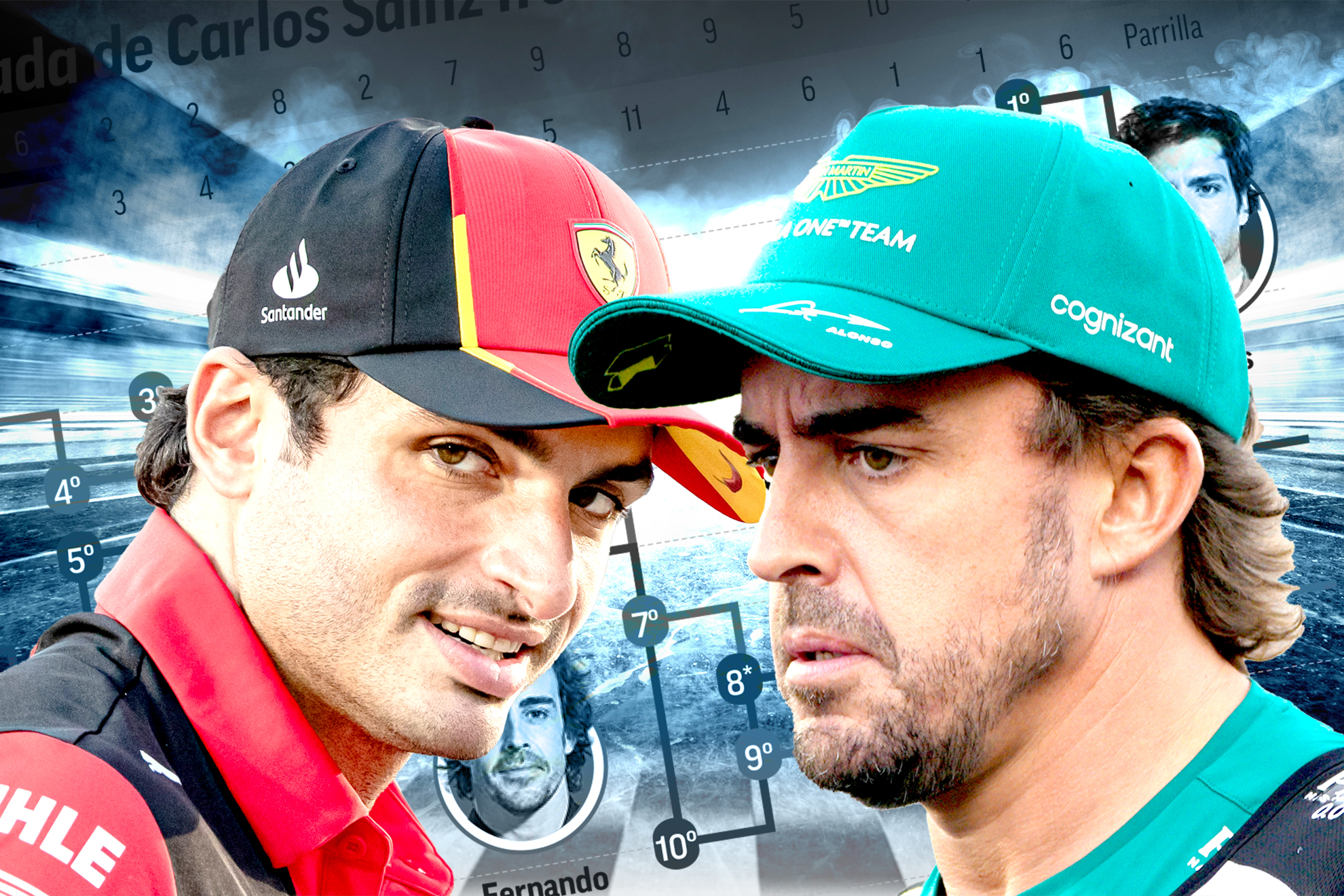 Sainz vs Alonso, el incómodo pulso que se avecina