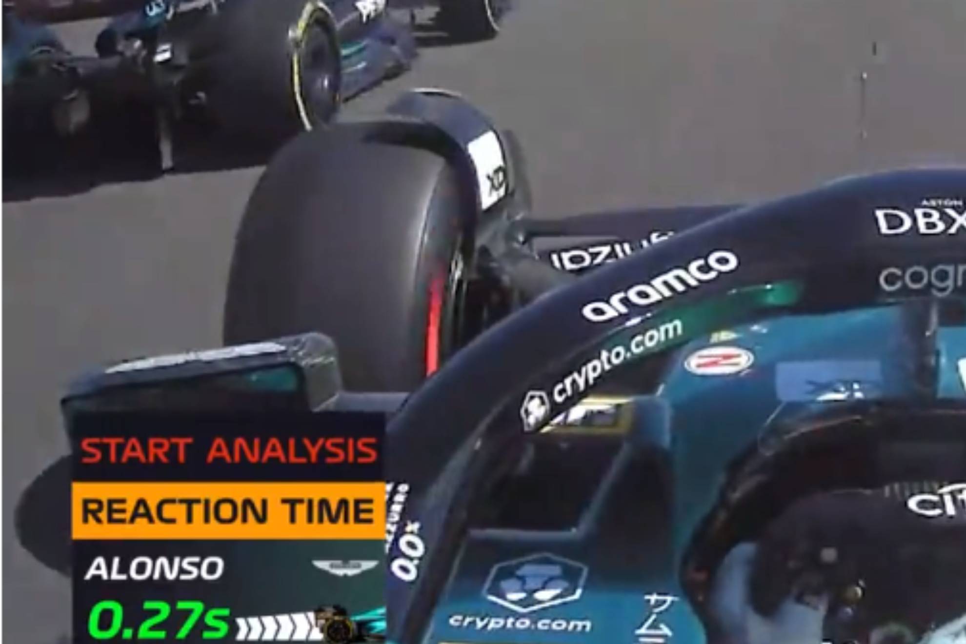 El tiempo de reacción, de sólo 0.27 de Alonso, sigue causando admiración en...