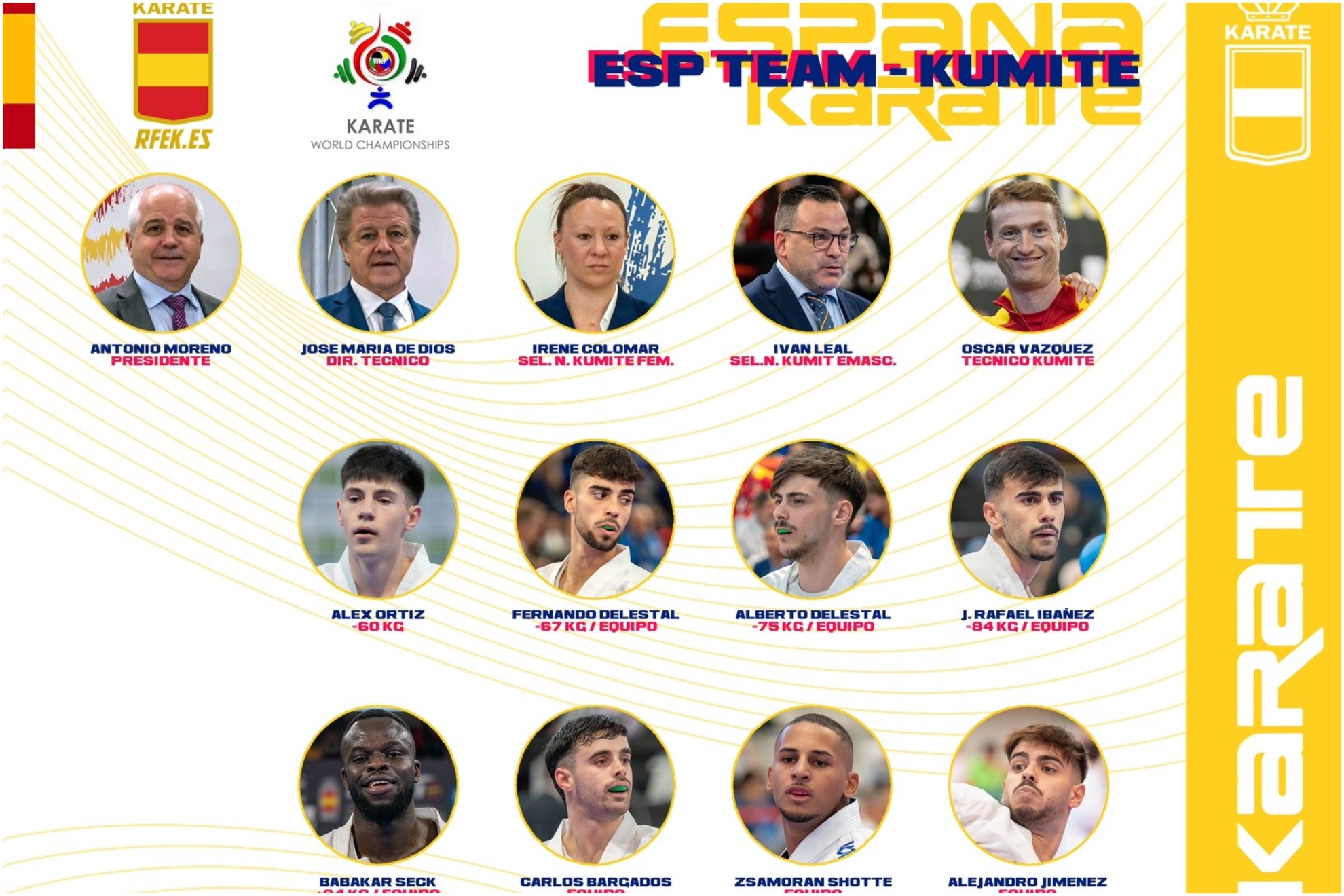La convocatoria para el Mundial que todav