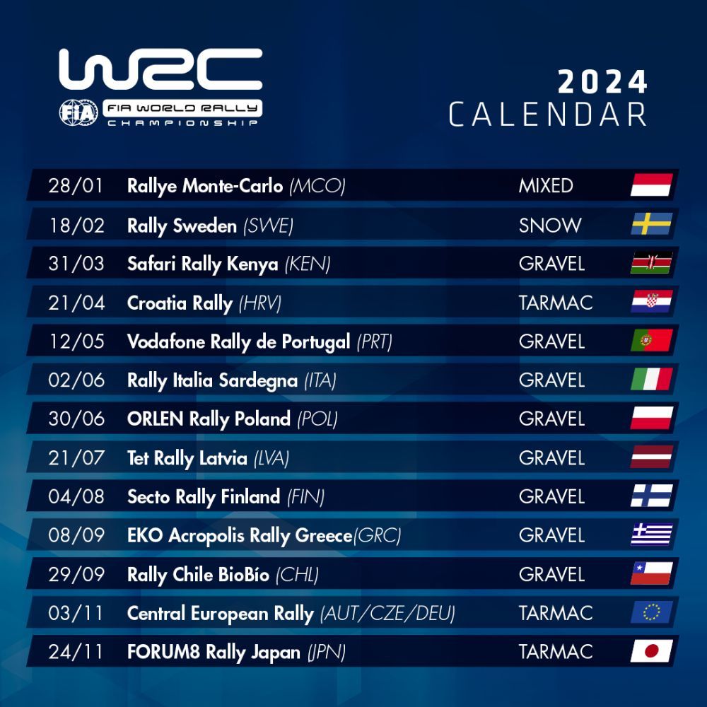 La FIA publica el calendario de WRC 2024, con la novedad de Letonia
