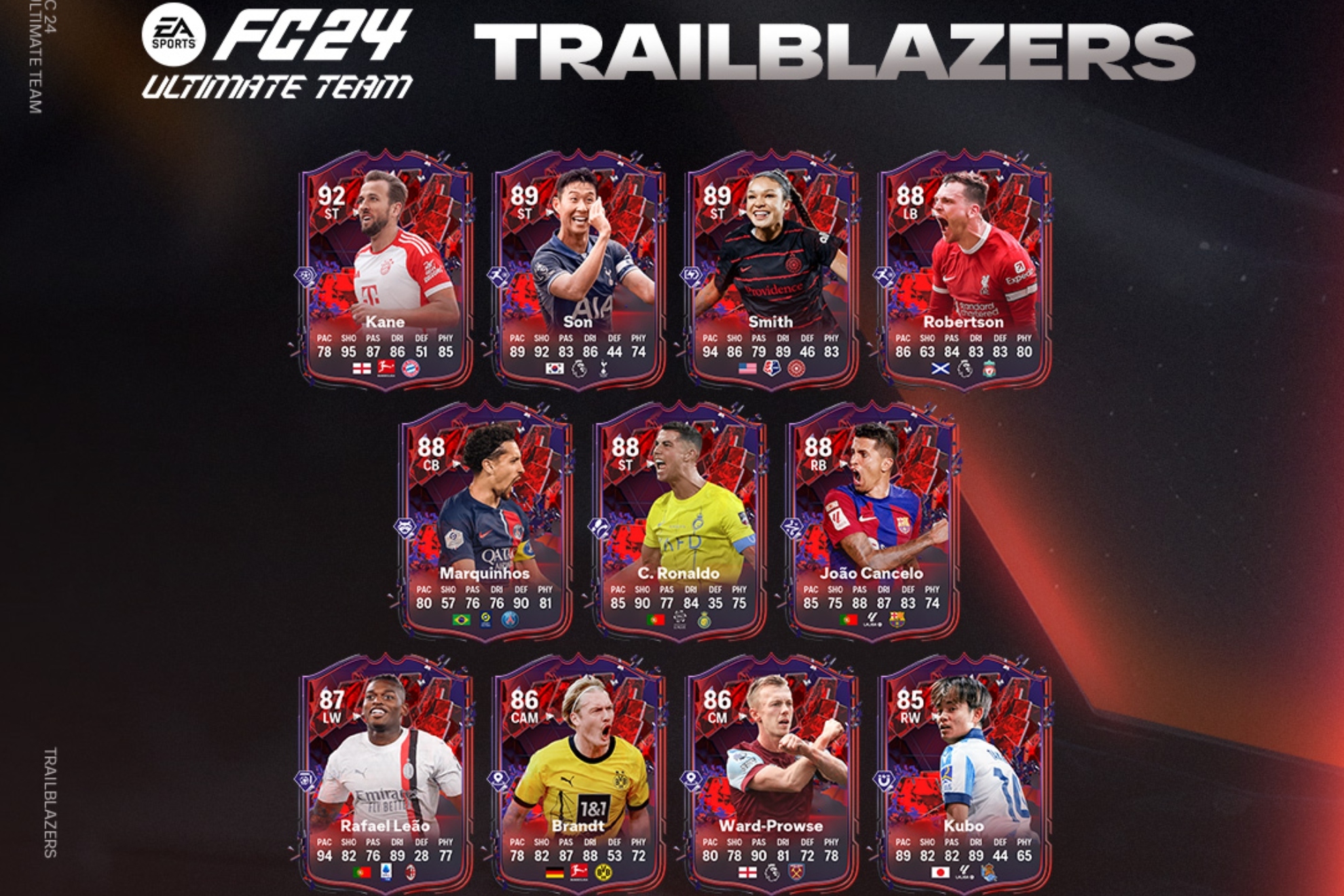 EA Sports FC 24: Kane y Son lideran un espectacular equipo 2 de los Trailblazers con Cristiano y Kubo | EA Sports FC 24