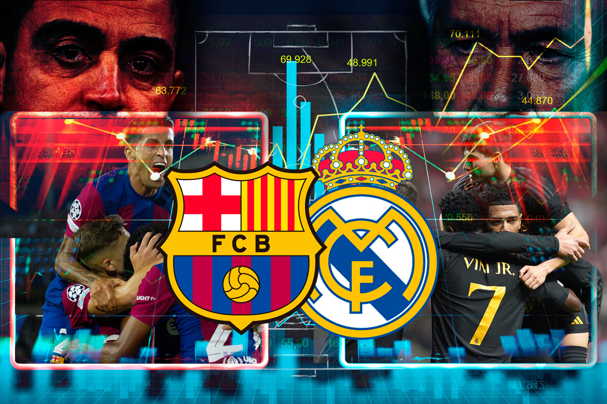 Las similitudes tácticas que hay entre el Barcelona y el Real Madrid
