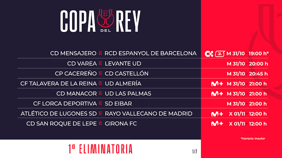 Copa del Rey: Copa del Rey matches today, October 31: schedules and where to watch the first round on TV