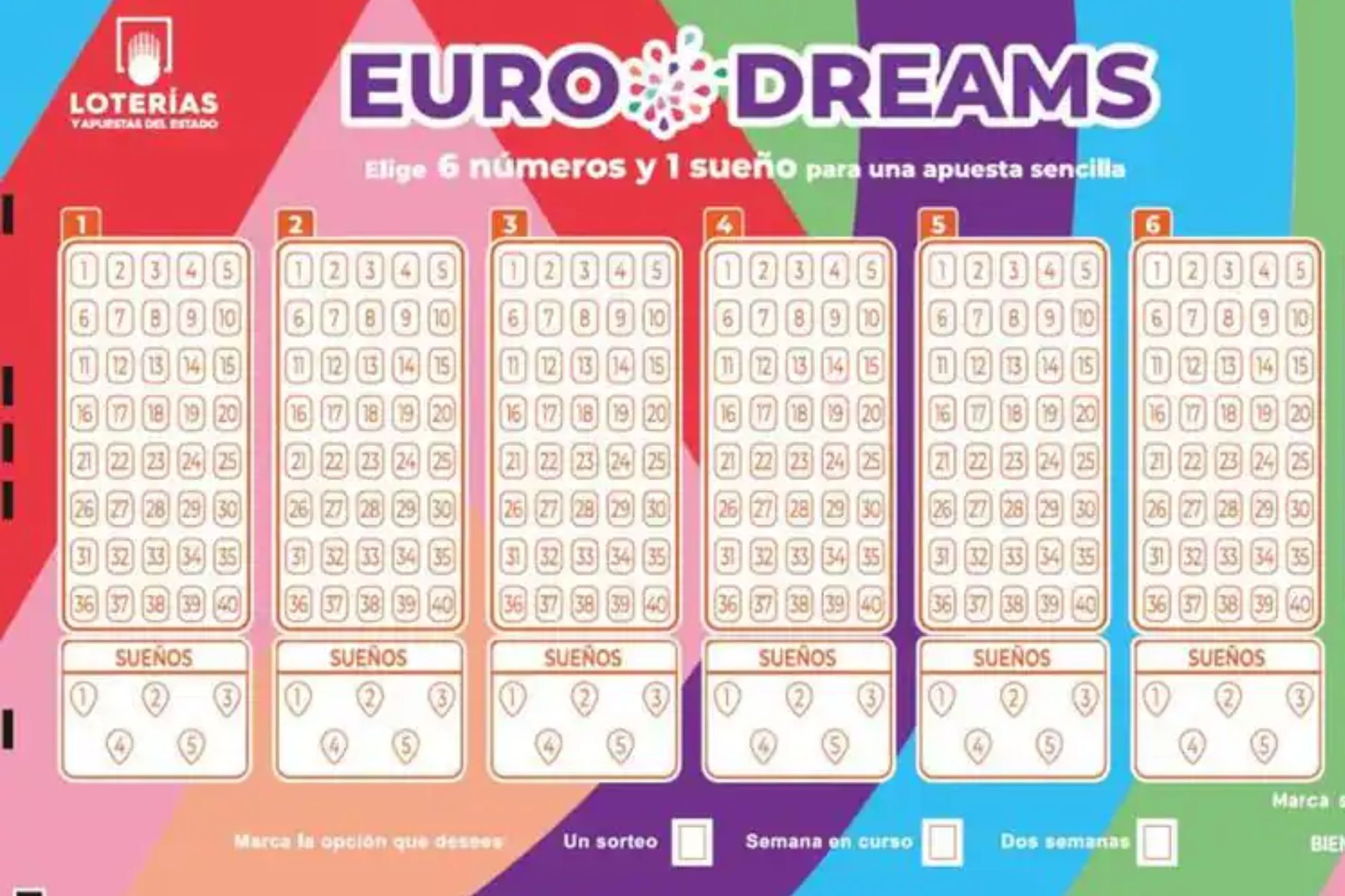 Cunto dinero se queda Hacienda con el premio gordo del EuroDreams, el nuevo juego de Lotera europea