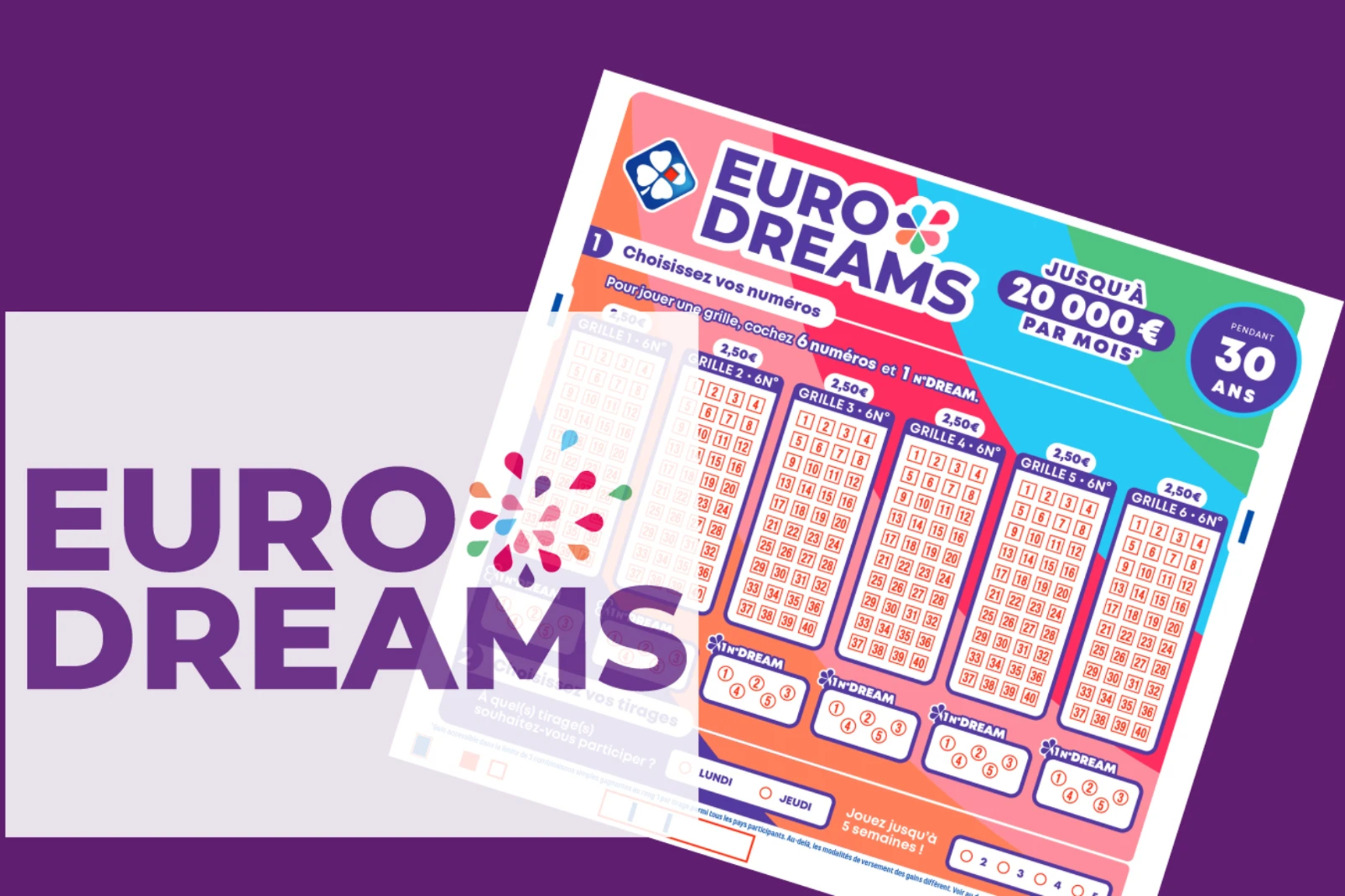 EuroDreams: qu probabilidad tengo de que me toque el sorteo el nuevo juego de Lotera
