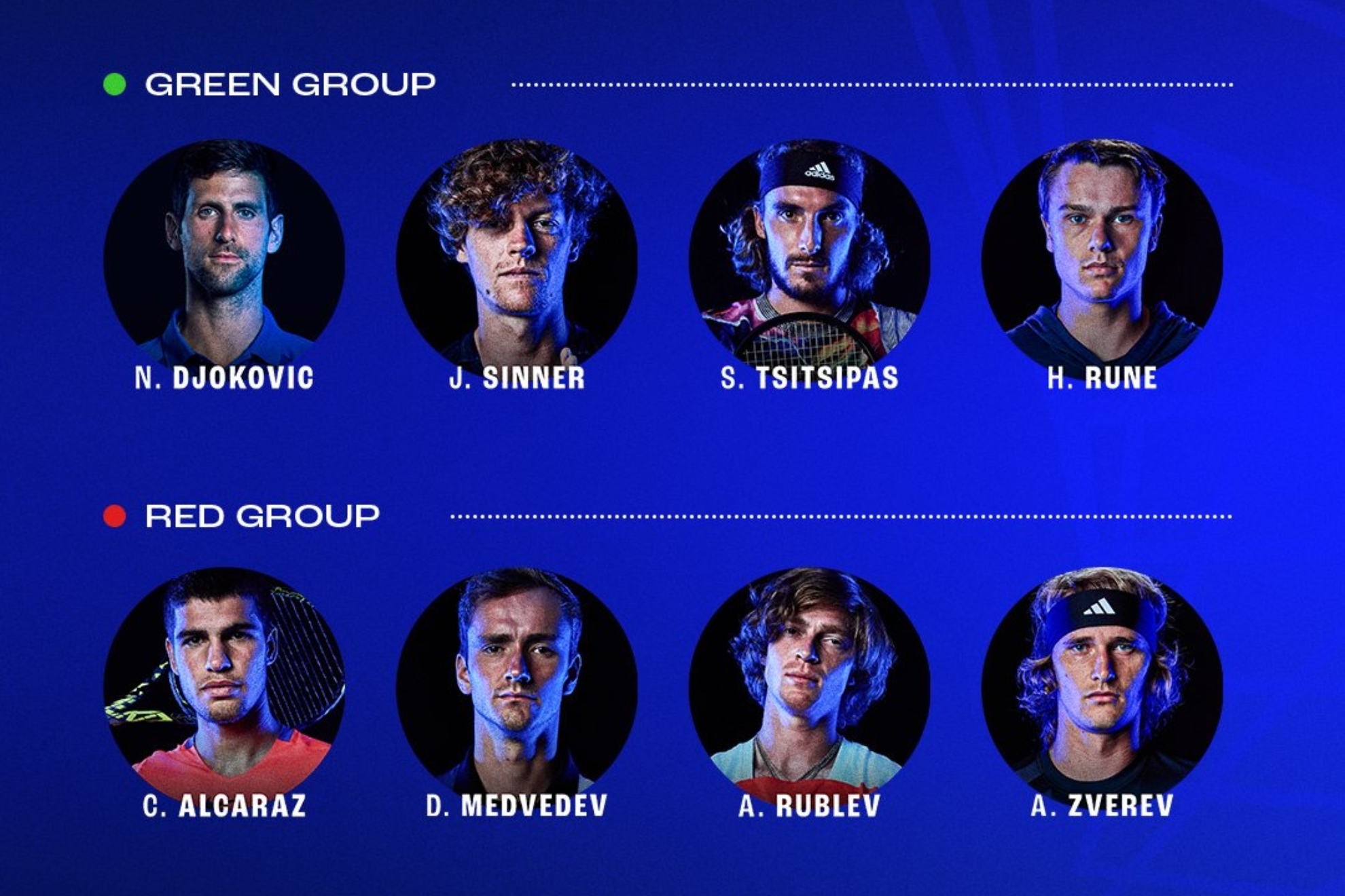 The two ATP Finals groups.