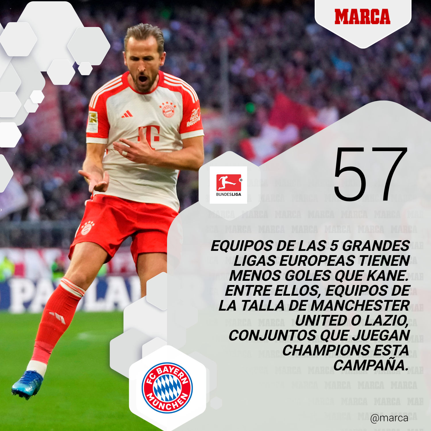 Harry Kane rompe rcords en la Bundesliga: con 11 partidos ya hizo ms tantos que el gooeador de la Bundesliga 2022/2023