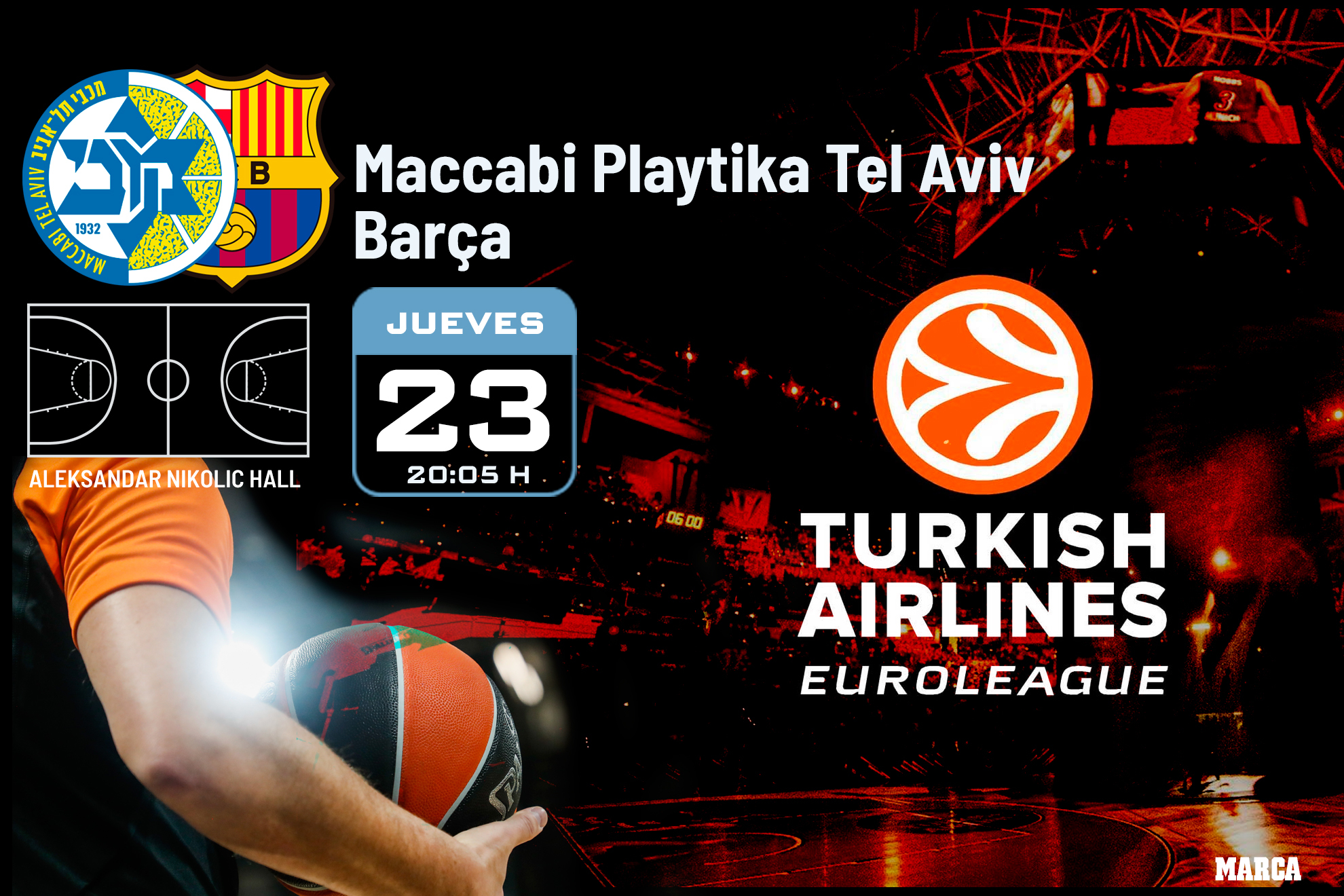 Dónde ver el Maccabi Tel Aviv - Barcelona: horario, canal de TV y online y a qué hora es la Euroliga