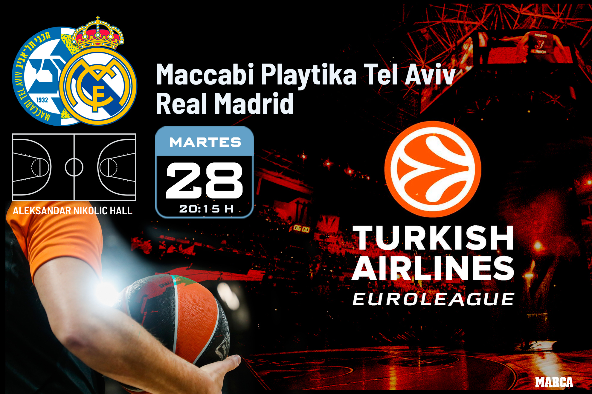 Maccabi Tel Aviv - Real Madrid: horario y dónde ver en TV y online la Euroliga 2023