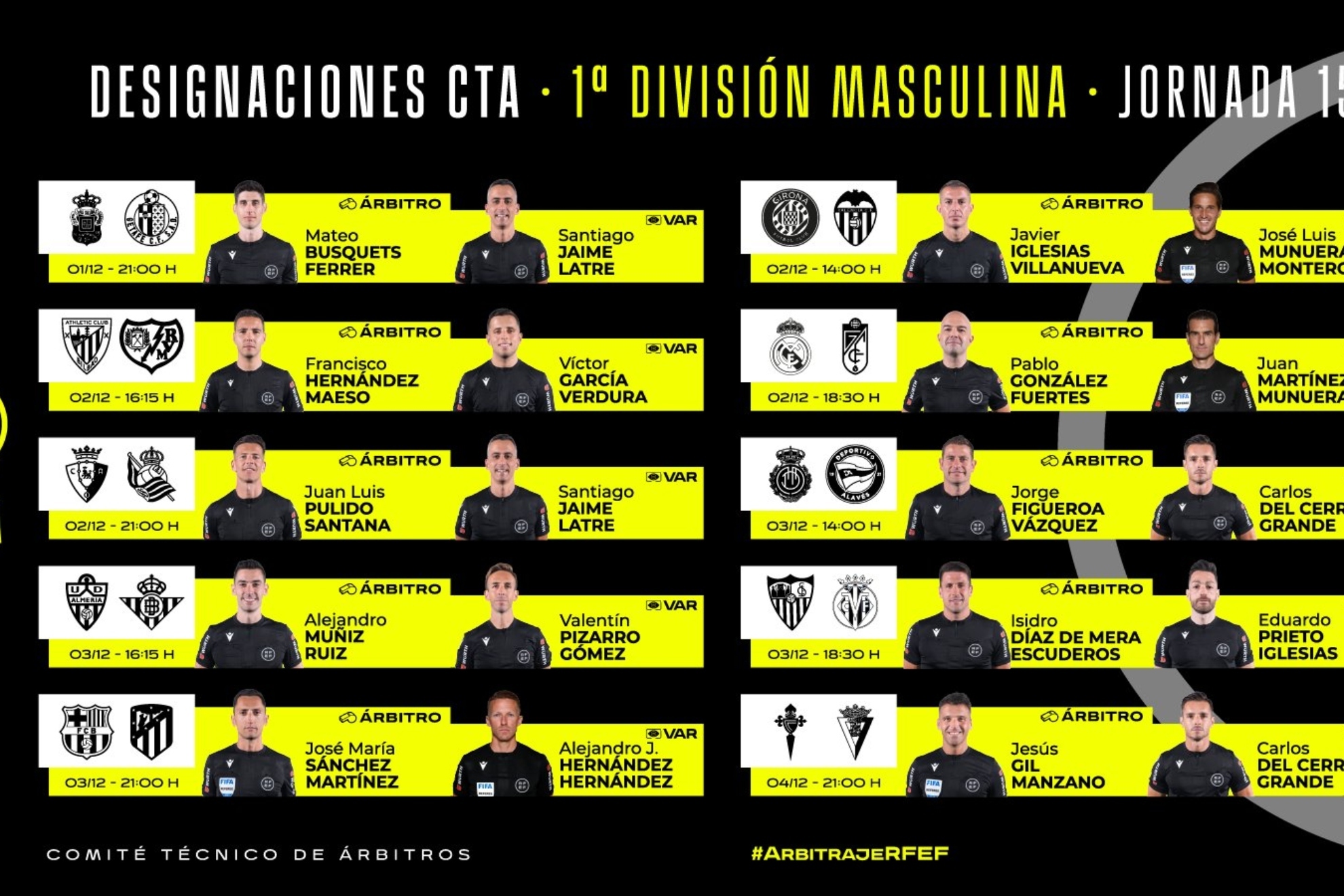 Estos son los árbitros que dirigirán los partidos de la jornada 15 en Primera División masculina.